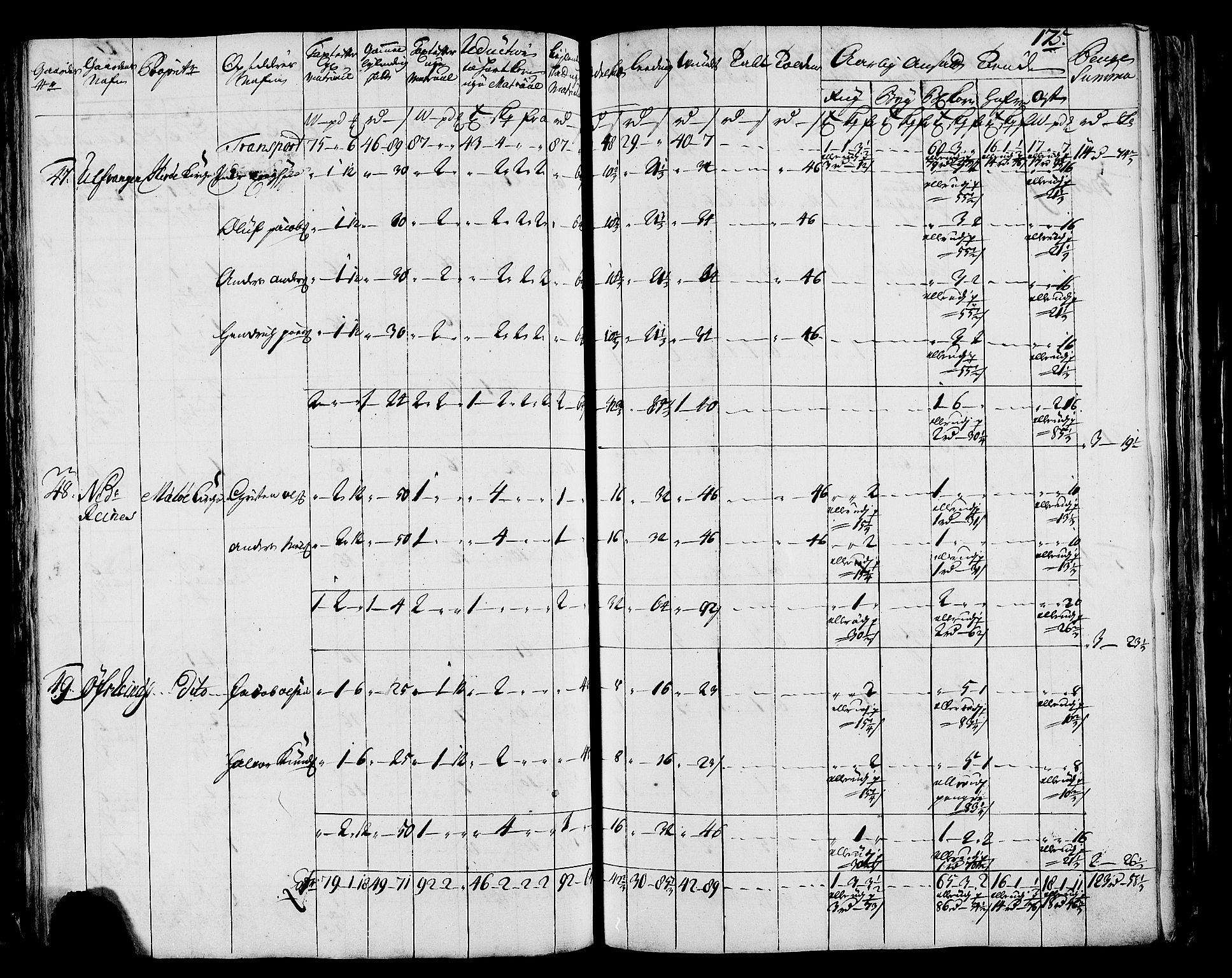 Rentekammeret inntil 1814, Realistisk ordnet avdeling, AV/RA-EA-4070/N/Nb/Nbf/L0171: Helgeland matrikkelprotokoll, 1723, p. 177