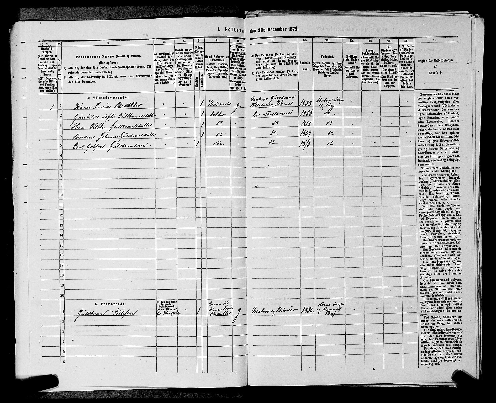 SAKO, 1875 census for 0715P Botne, 1875, p. 712