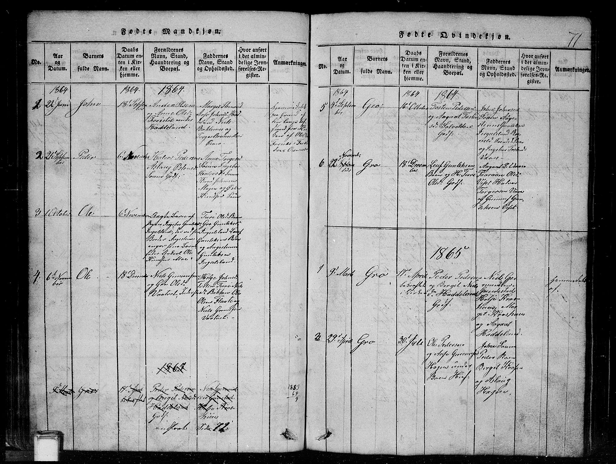 Tinn kirkebøker, SAKO/A-308/G/Gc/L0001: Parish register (copy) no. III 1, 1815-1879, p. 71