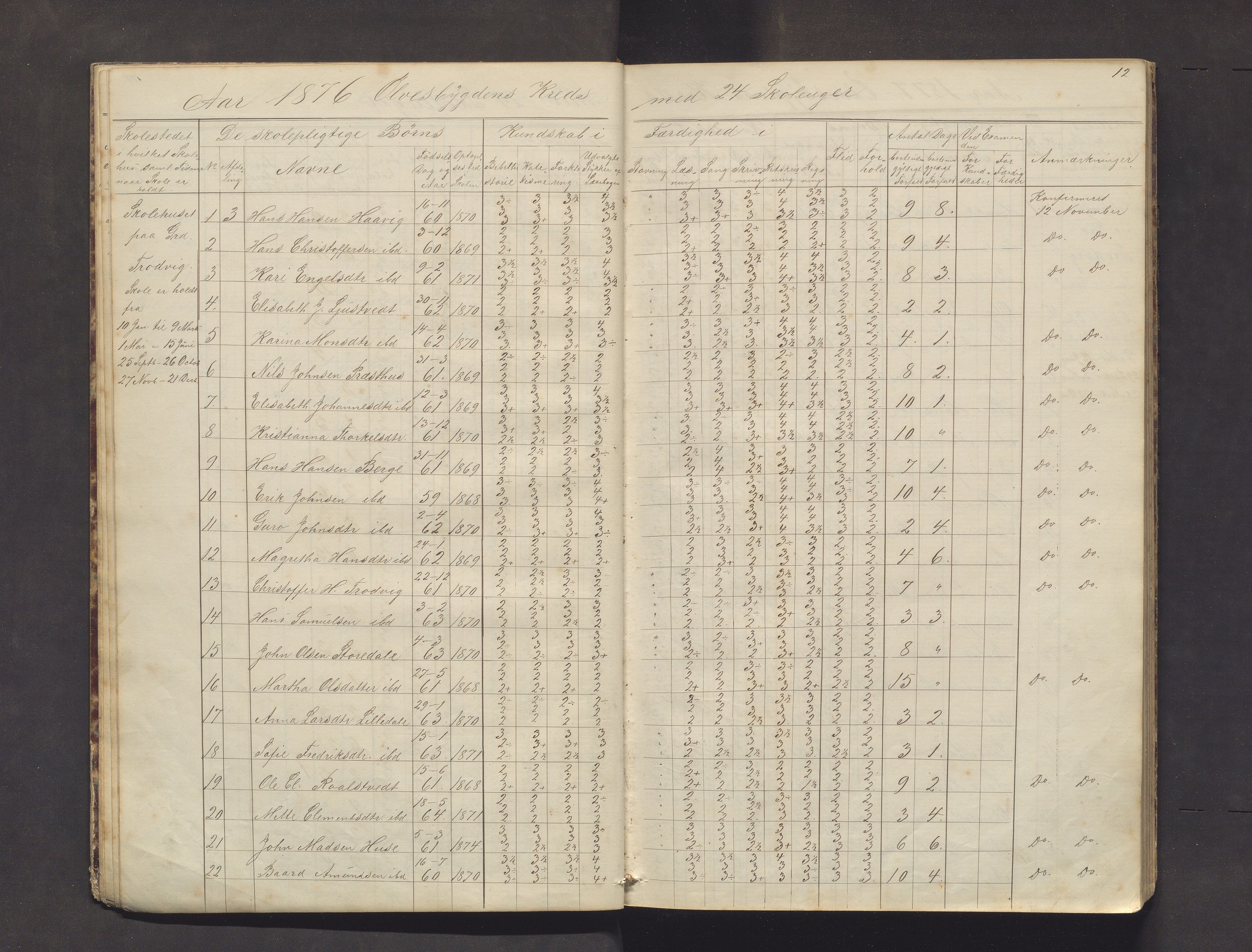 Kvinnherad kommune. Barneskulane, IKAH/1224-231/F/Fb/L0003: Skuleprotokoll for Ølvesbygden og Fuglebergbygden, 1873-1890