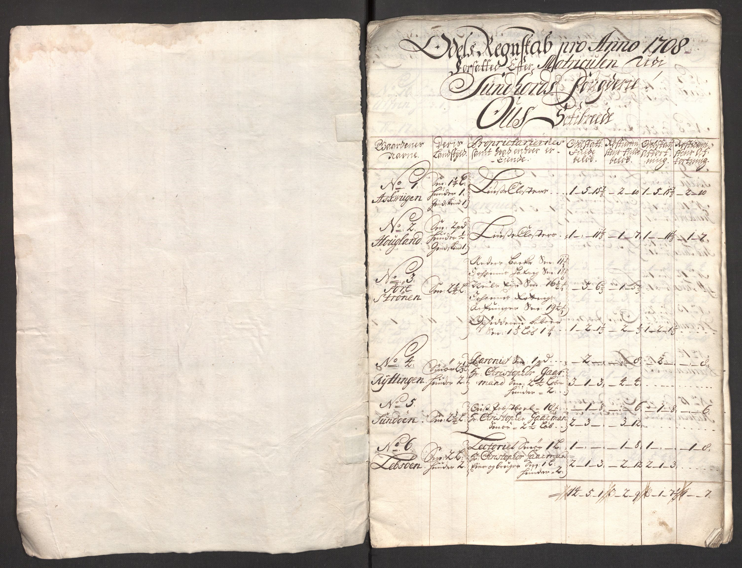 Rentekammeret inntil 1814, Reviderte regnskaper, Fogderegnskap, AV/RA-EA-4092/R48/L2985: Fogderegnskap Sunnhordland og Hardanger, 1708, p. 92