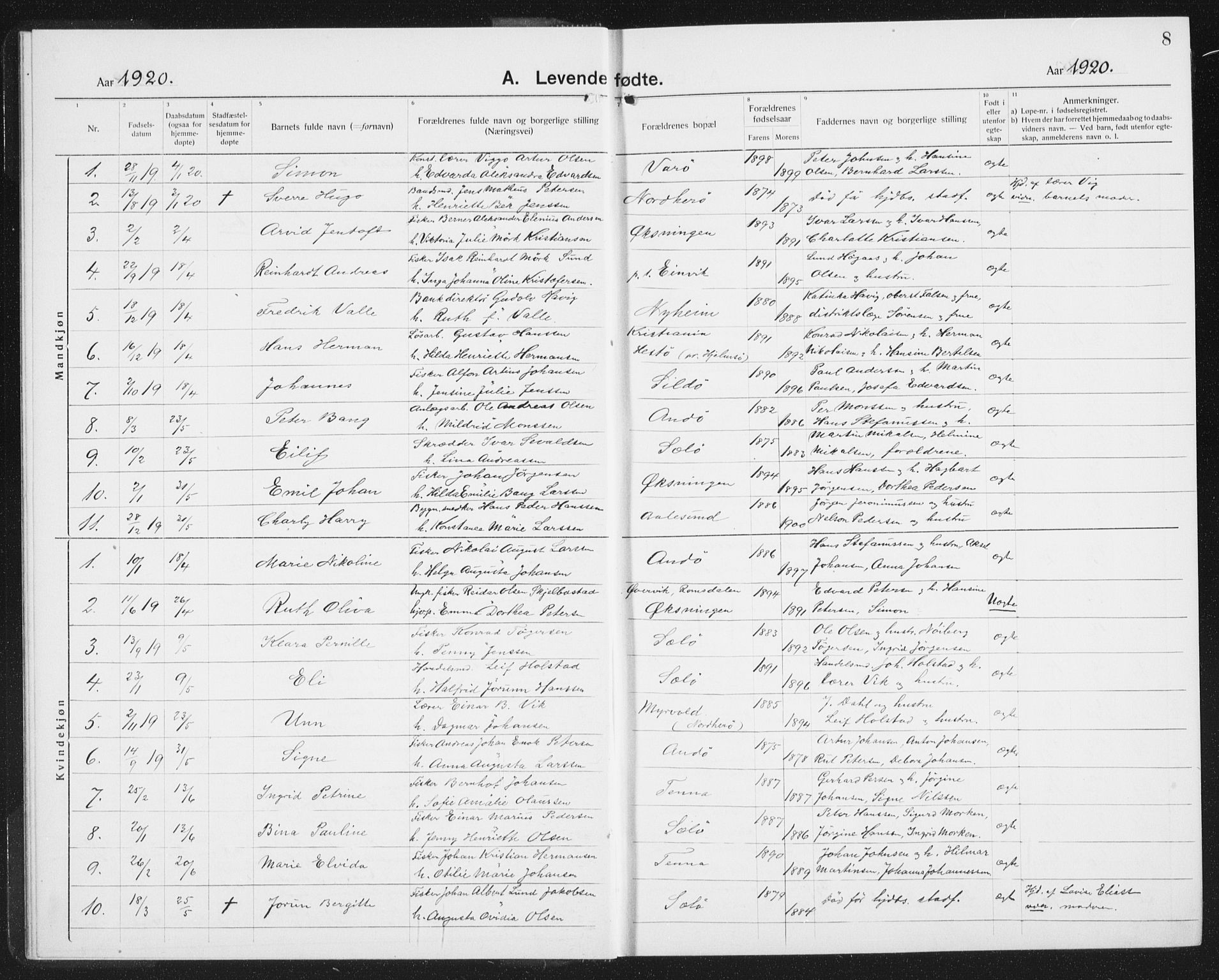 Ministerialprotokoller, klokkerbøker og fødselsregistre - Nordland, SAT/A-1459/834/L0517: Parish register (copy) no. 834C07, 1919-1939, p. 8