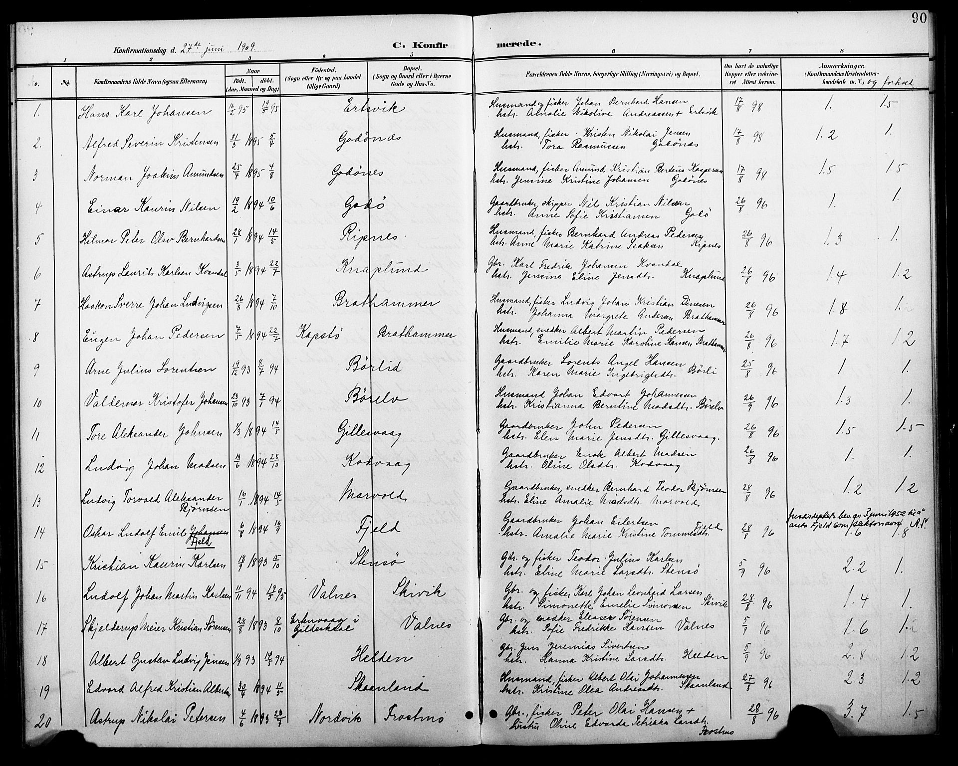 Ministerialprotokoller, klokkerbøker og fødselsregistre - Nordland, SAT/A-1459/804/L0088: Parish register (copy) no. 804C01, 1901-1917, p. 90