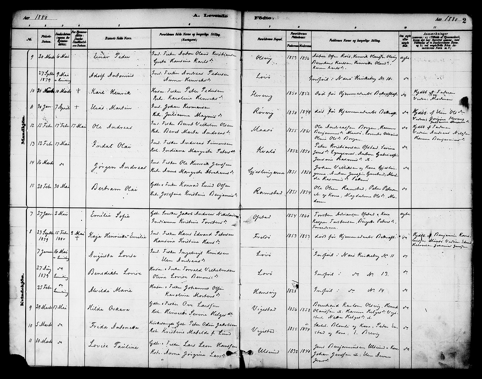 Ministerialprotokoller, klokkerbøker og fødselsregistre - Nord-Trøndelag, SAT/A-1458/786/L0686: Parish register (official) no. 786A02, 1880-1887, p. 2