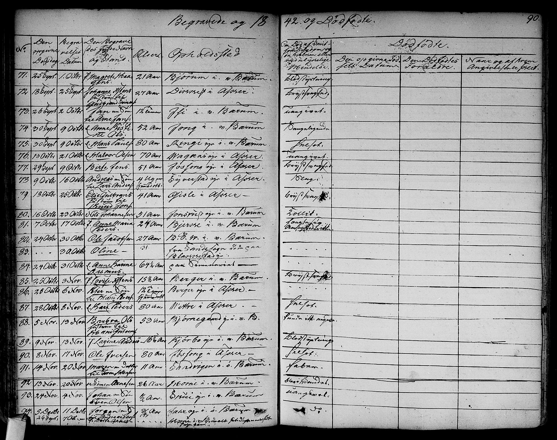 Asker prestekontor Kirkebøker, SAO/A-10256a/F/Fa/L0011: Parish register (official) no. I 11, 1825-1878, p. 90