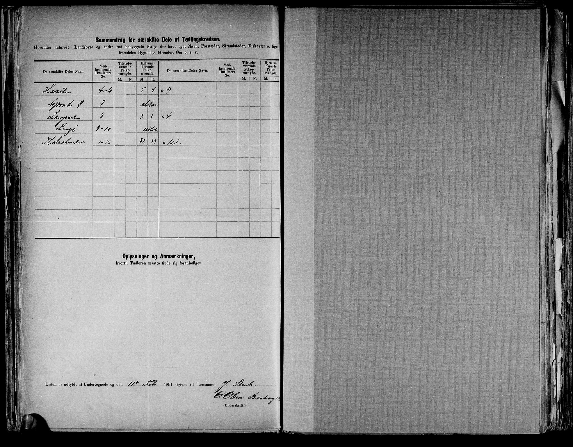 RA, 1891 census for 0215 Frogn, 1891, p. 14