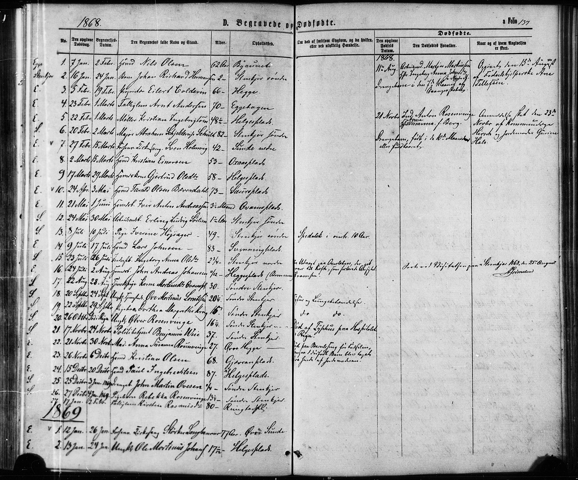 Ministerialprotokoller, klokkerbøker og fødselsregistre - Nord-Trøndelag, SAT/A-1458/739/L0370: Parish register (official) no. 739A02, 1868-1881, p. 137