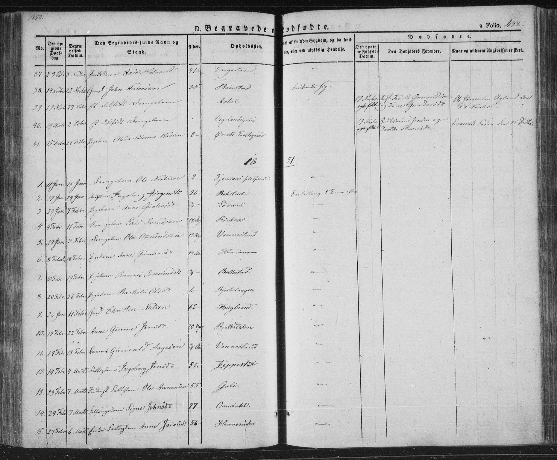 Vennesla sokneprestkontor, AV/SAK-1111-0045/Fa/Fac/L0004: Parish register (official) no. A 4, 1834-1855, p. 422