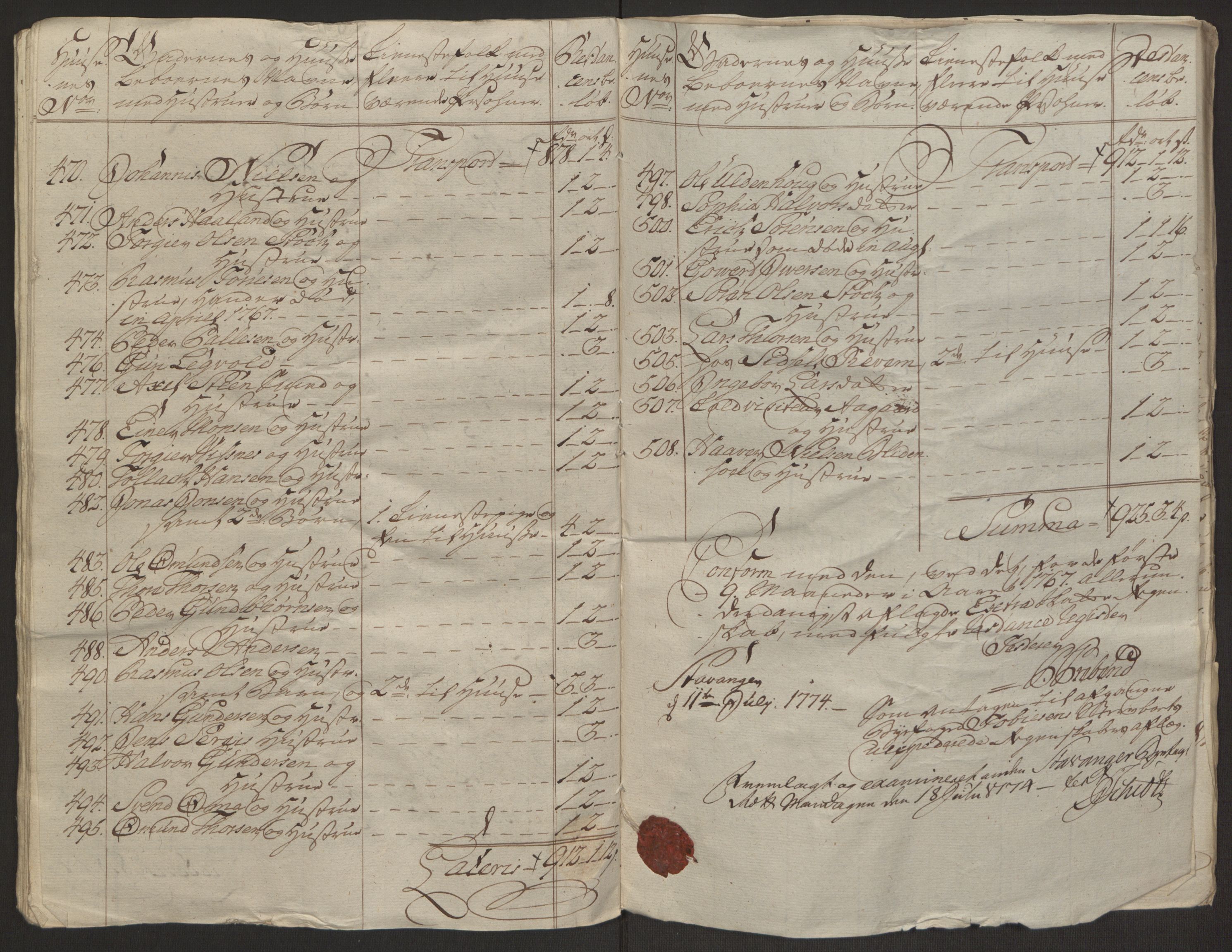 Rentekammeret inntil 1814, Reviderte regnskaper, Byregnskaper, AV/RA-EA-4066/R/Ro/L0305/0001: [O6] Kontribusjonsregnskap / Ekstraskatt, 1762-1768, p. 329