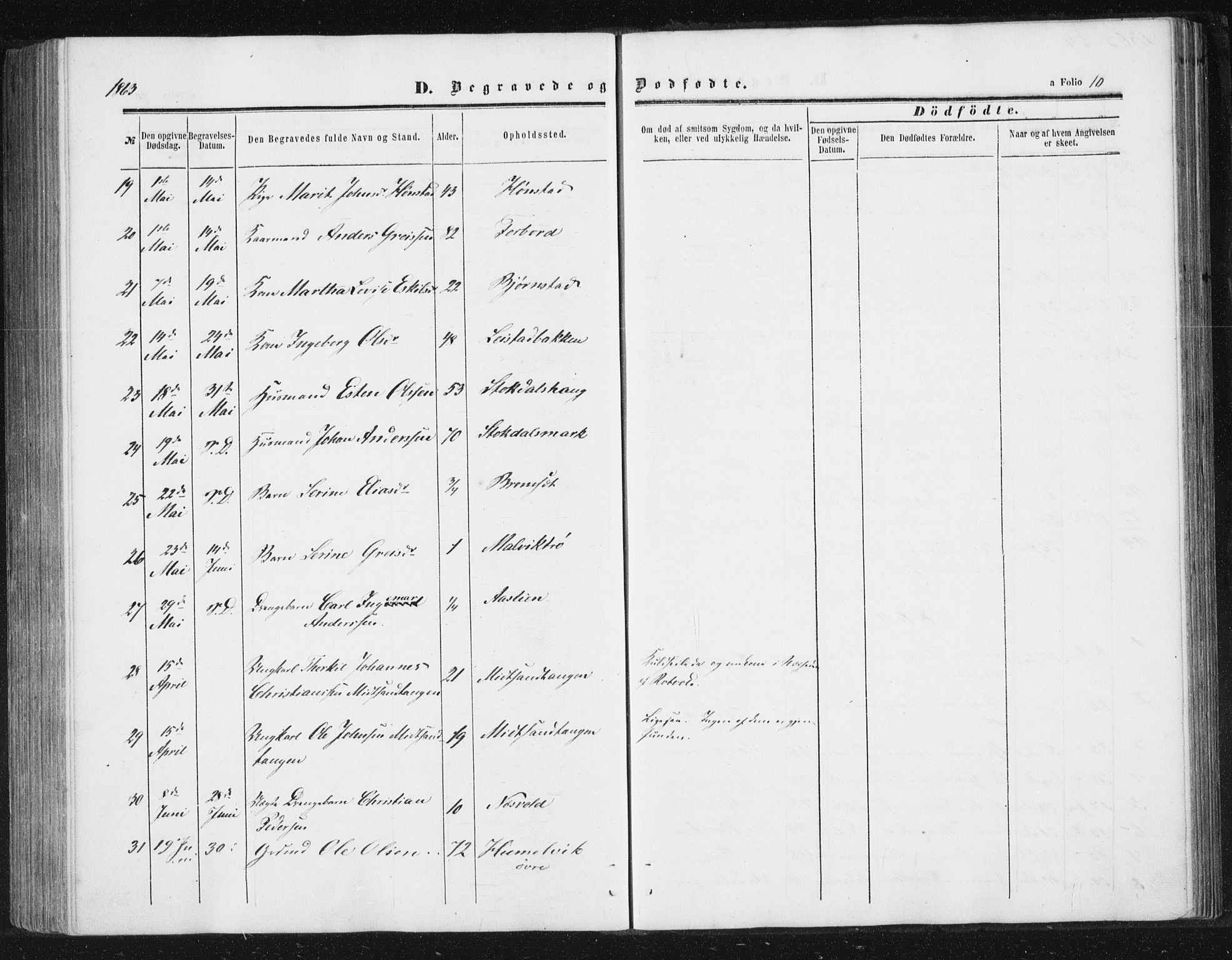 Ministerialprotokoller, klokkerbøker og fødselsregistre - Sør-Trøndelag, AV/SAT-A-1456/616/L0408: Parish register (official) no. 616A05, 1857-1865, p. 10