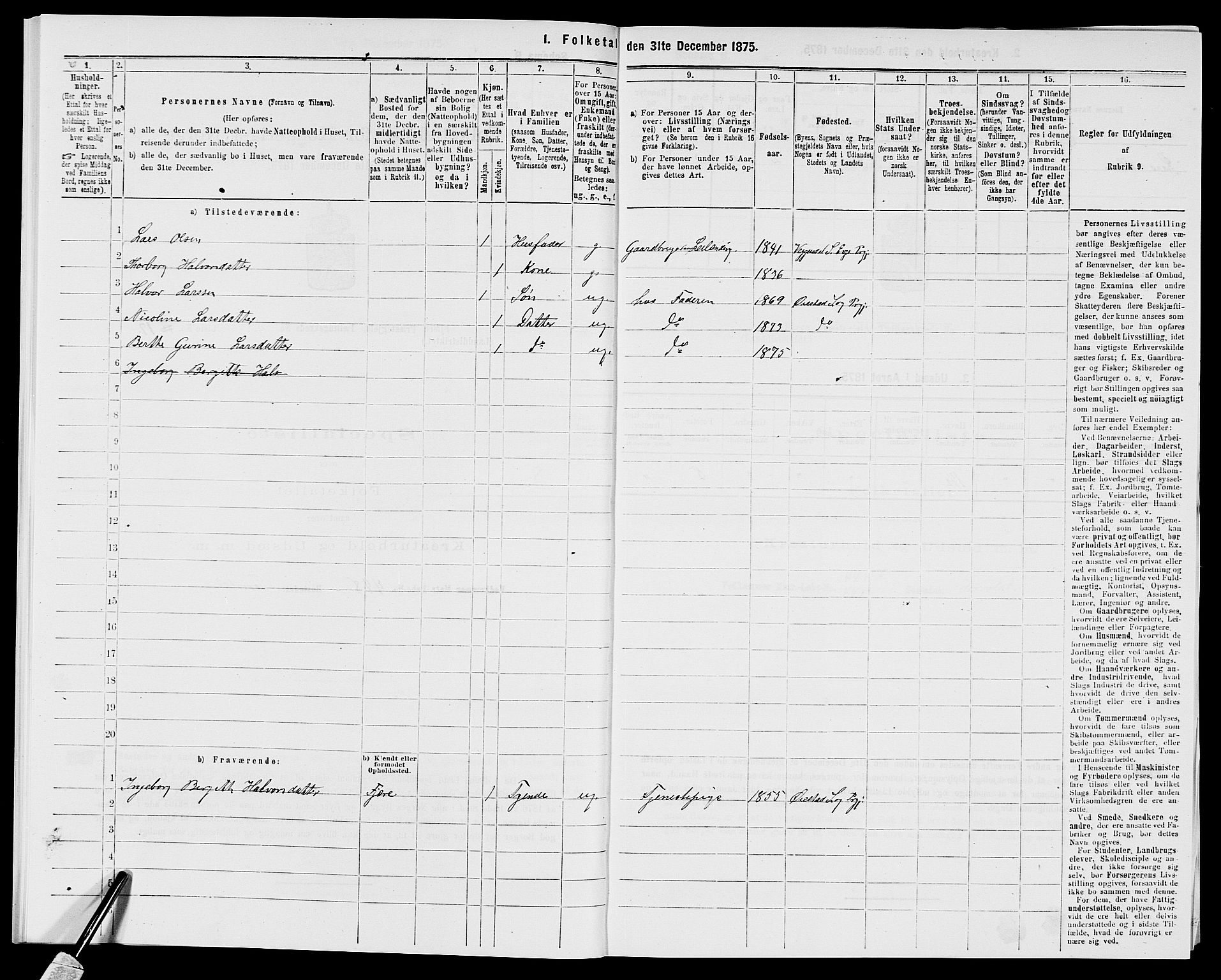 SAK, 1875 census for 0923L Fjære/Fjære, 1875, p. 1064