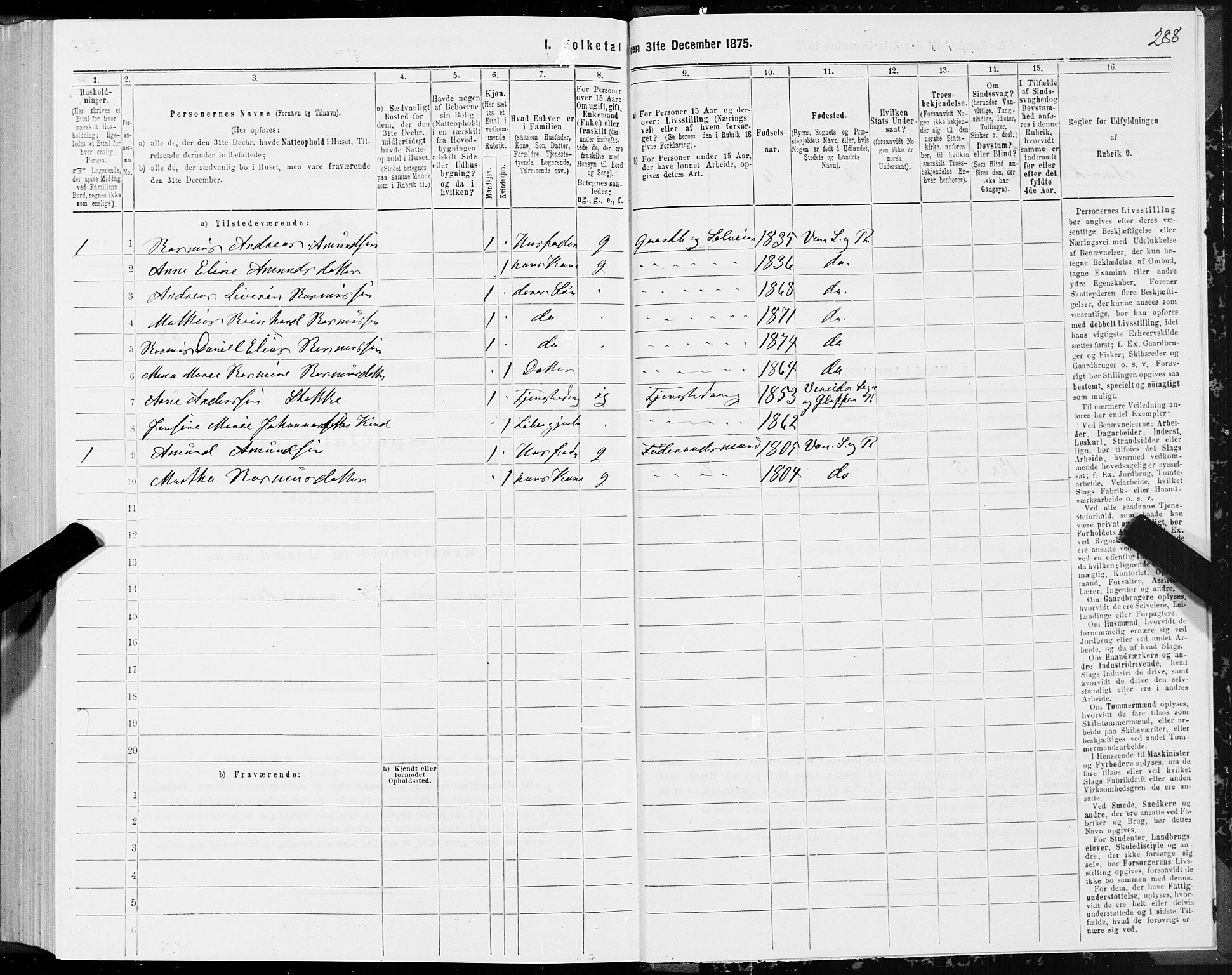 SAT, 1875 census for 1511P Vanylven, 1875, p. 1288
