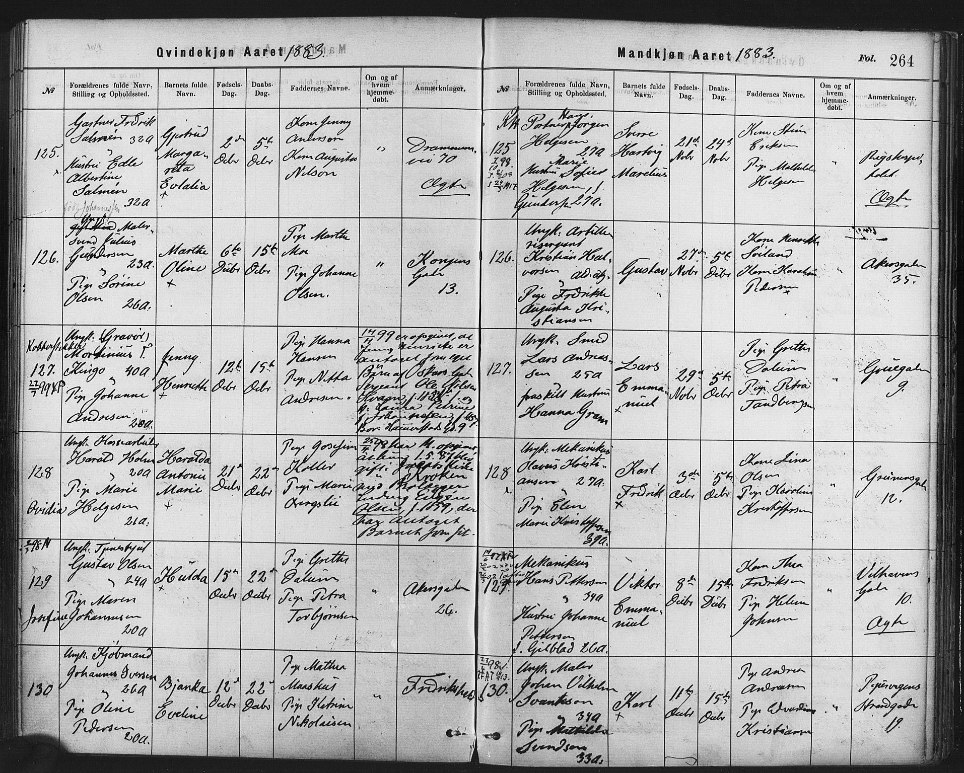 Rikshospitalet prestekontor Kirkebøker, AV/SAO-A-10309b/F/L0006: Parish register (official) no. 6, 1871-1885, p. 264