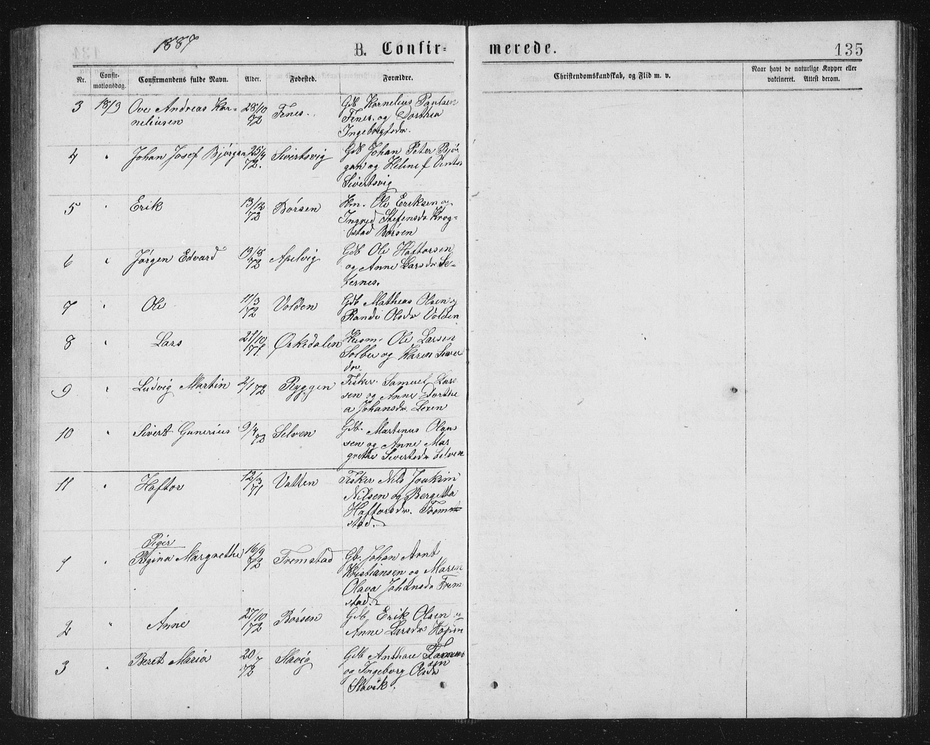 Ministerialprotokoller, klokkerbøker og fødselsregistre - Sør-Trøndelag, SAT/A-1456/662/L0756: Parish register (copy) no. 662C01, 1869-1891, p. 135