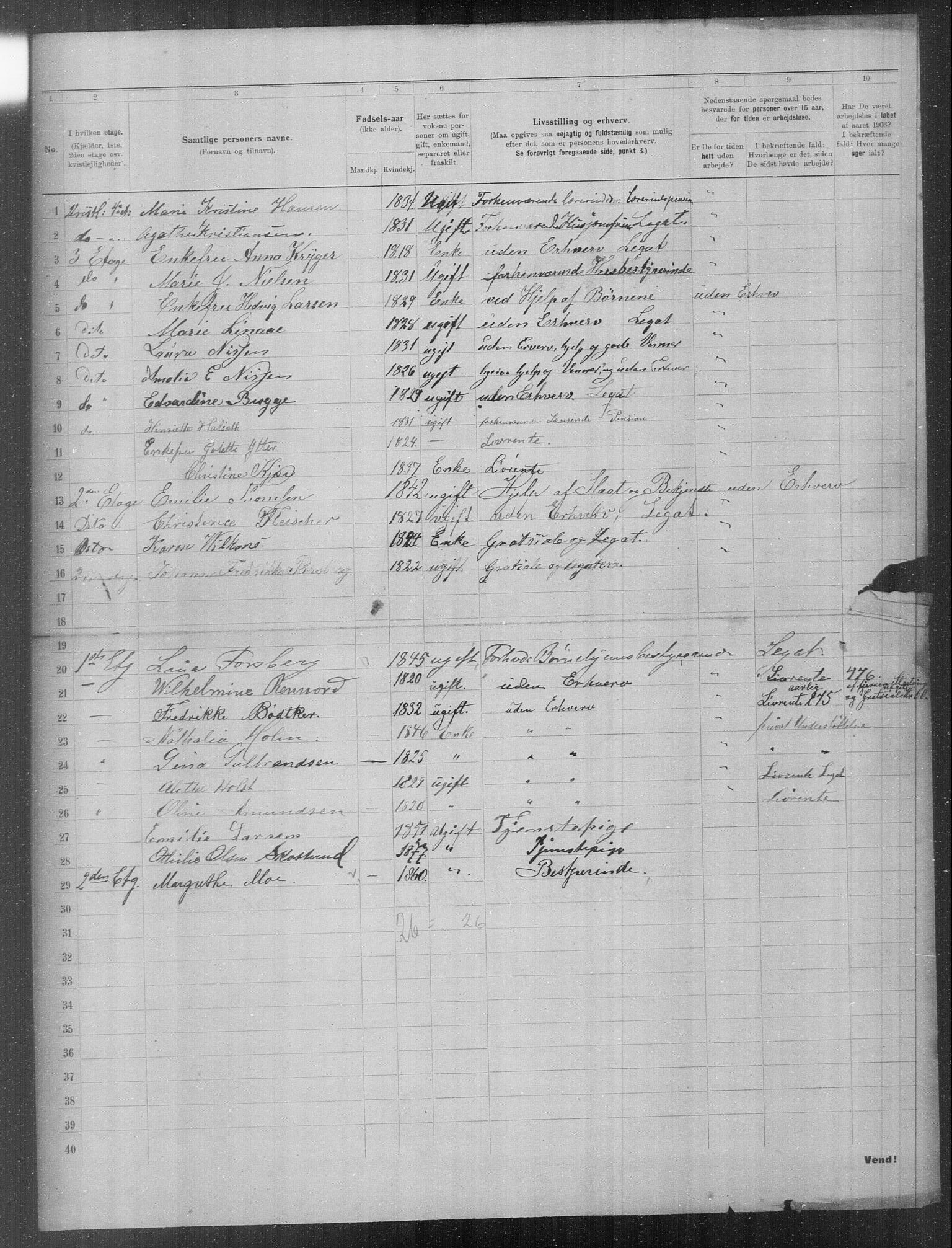 OBA, Municipal Census 1903 for Kristiania, 1903, p. 19212