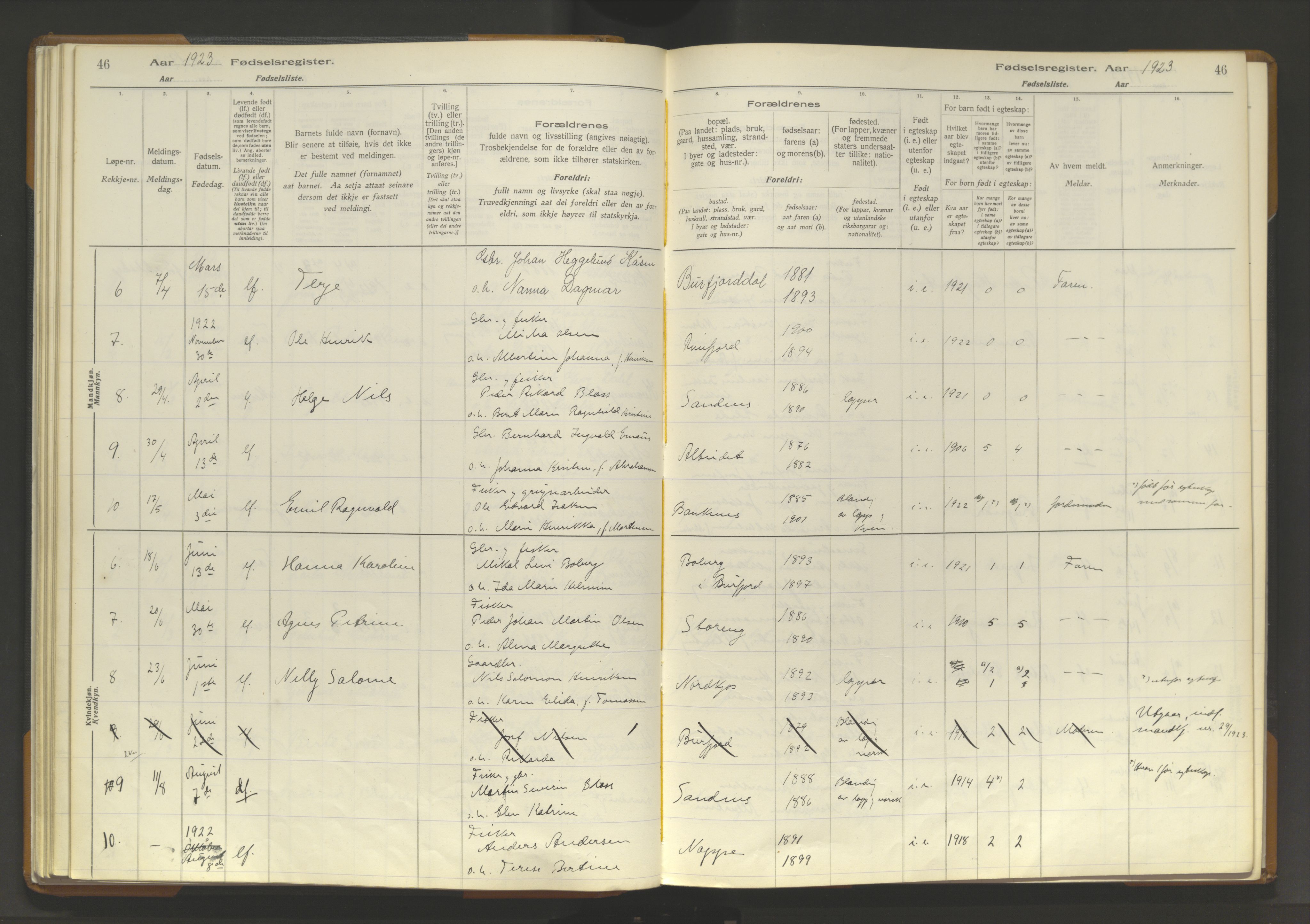 Skjervøy sokneprestkontor, AV/SATØ-S-1300/I/Ia/L0062: Birth register no. 62, 1916-1950, p. 46