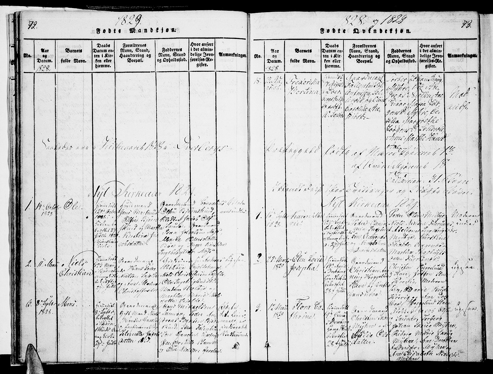 Ministerialprotokoller, klokkerbøker og fødselsregistre - Nordland, SAT/A-1459/897/L1395: Parish register (official) no. 897A03, 1820-1841, p. 72-73