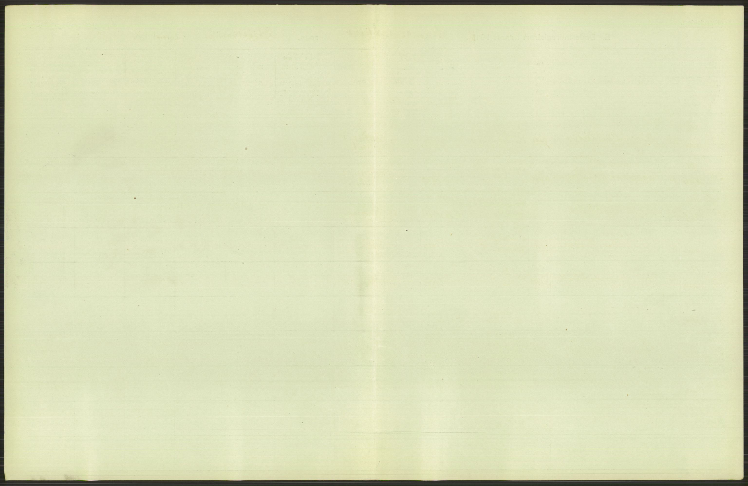 Statistisk sentralbyrå, Sosiodemografiske emner, Befolkning, AV/RA-S-2228/D/Df/Dfb/Dfba/L0010: Kristiania: Døde kvinner samt dødfødte., 1911, p. 571