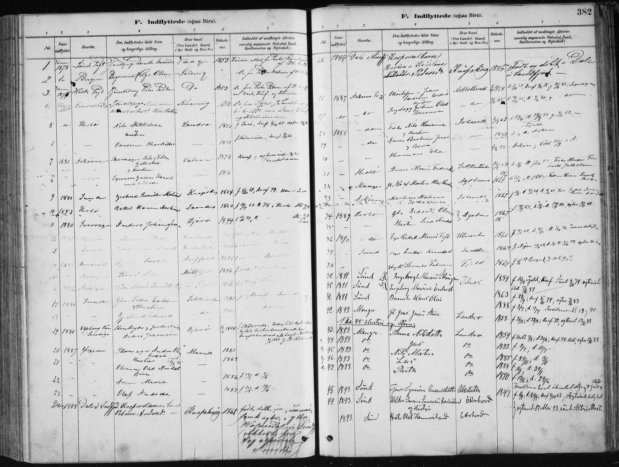 Fjell sokneprestembete, SAB/A-75301/H/Haa: Parish register (official) no. A  8, 1878-1898, p. 382