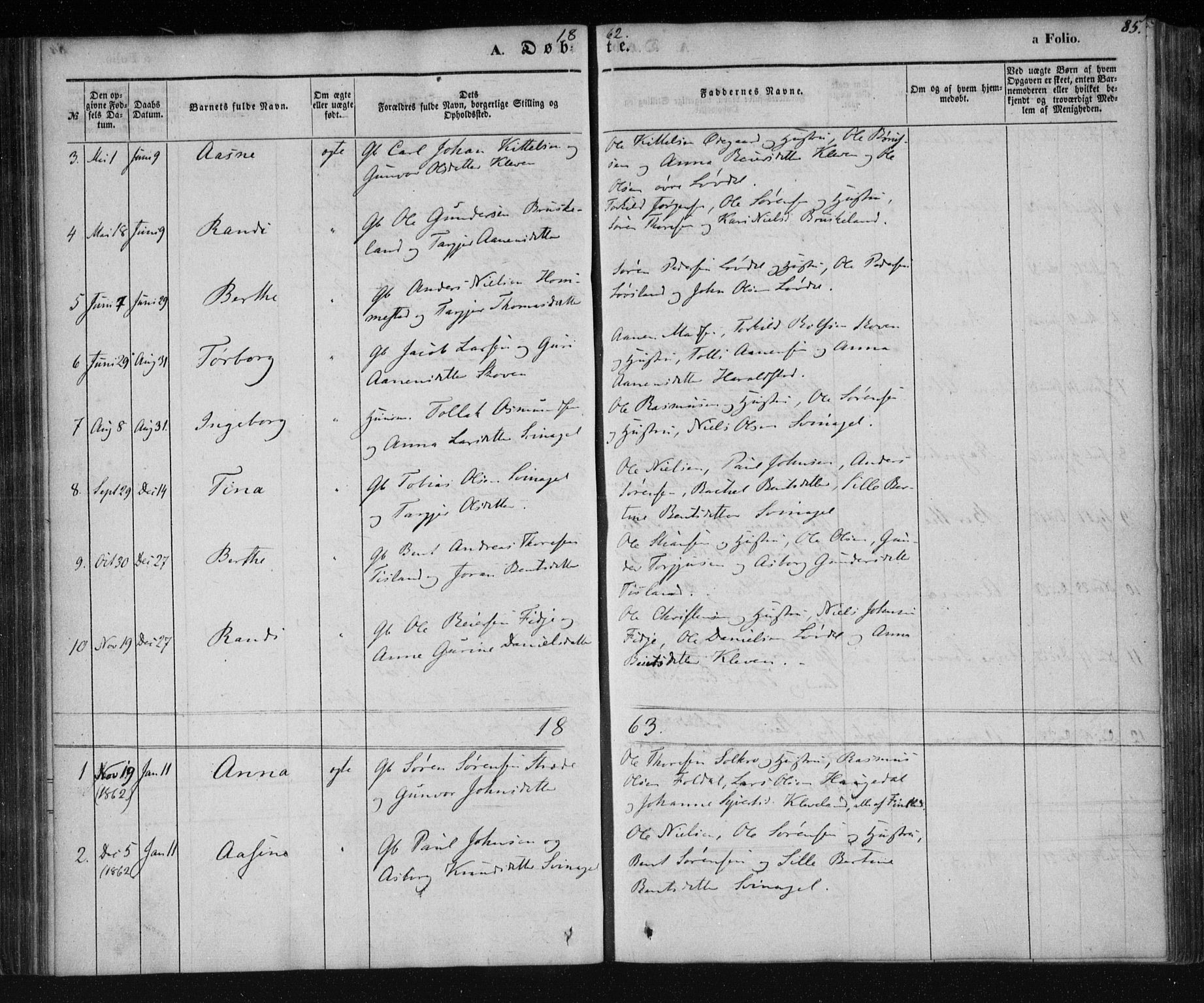 Holum sokneprestkontor, AV/SAK-1111-0022/F/Fa/Fab/L0005: Parish register (official) no. A 5, 1847-1874, p. 85