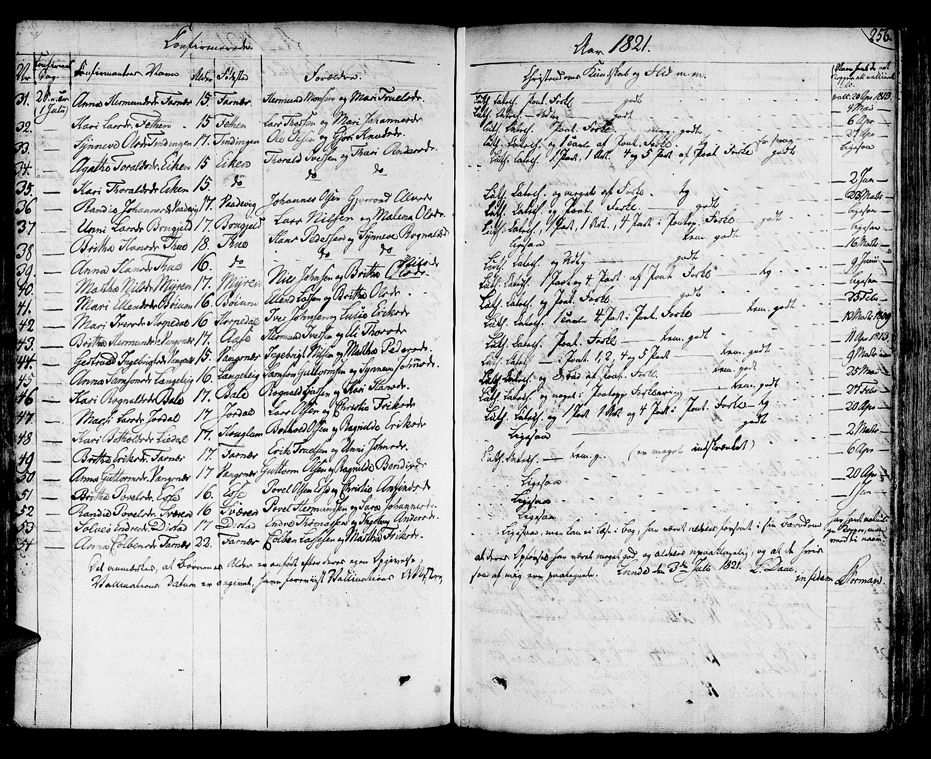 Leikanger sokneprestembete, AV/SAB-A-81001/H/Haa/Haaa/L0006: Parish register (official) no. A 6, 1810-1838, p. 256