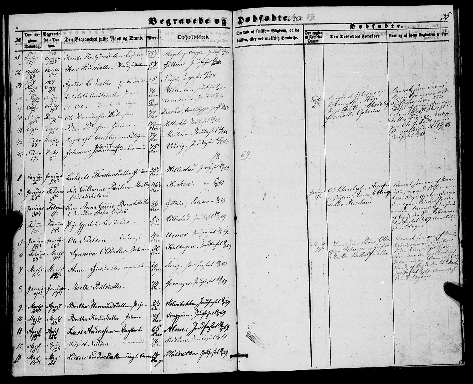 Hafslo sokneprestembete, AV/SAB-A-80301/H/Haa/Haaa/L0010: Parish register (official) no. A 10, 1853-1876, p. 35