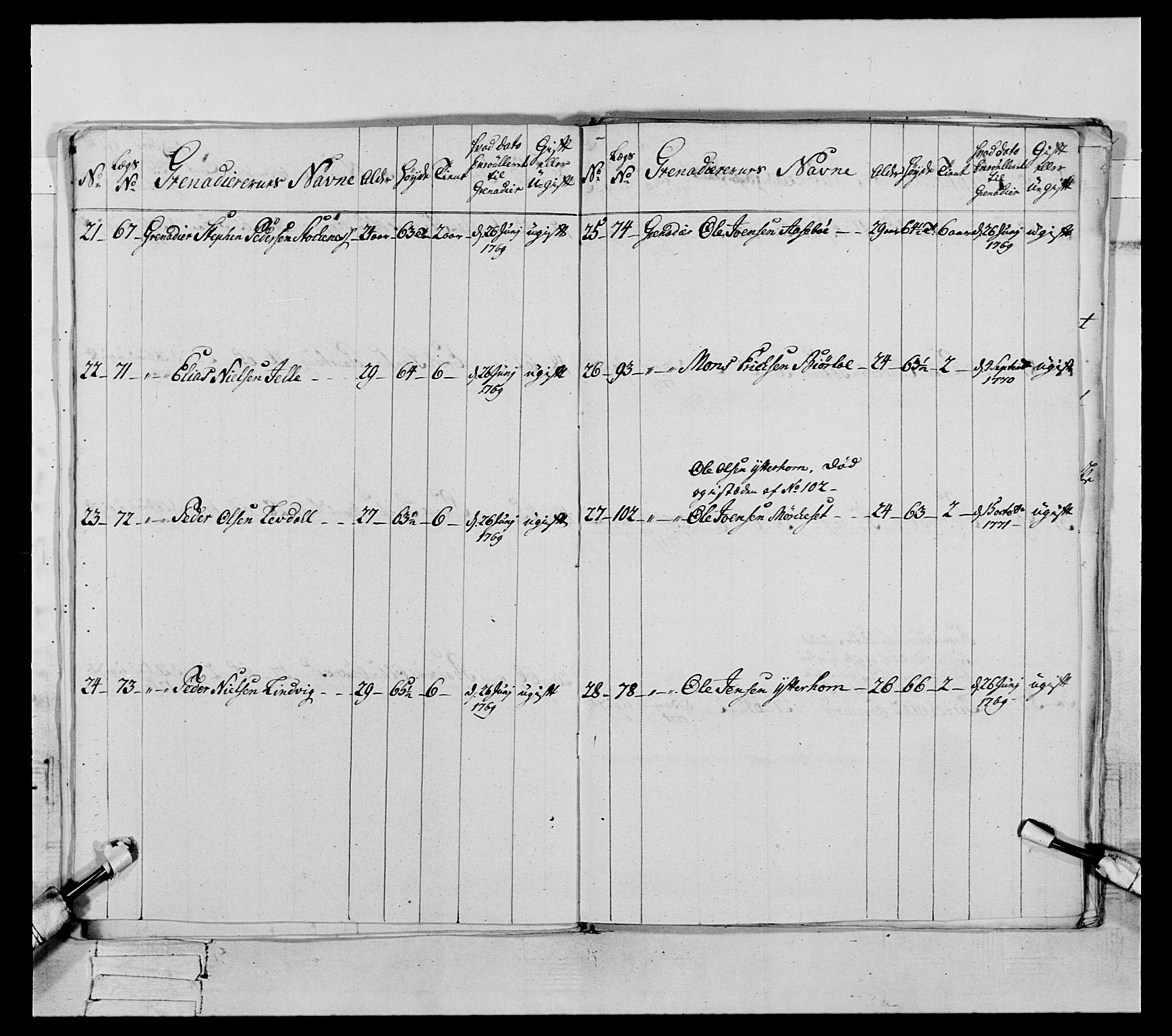 Generalitets- og kommissariatskollegiet, Det kongelige norske kommissariatskollegium, RA/EA-5420/E/Eh/L0089: 1. Bergenhusiske nasjonale infanteriregiment, 1769-1773, p. 240