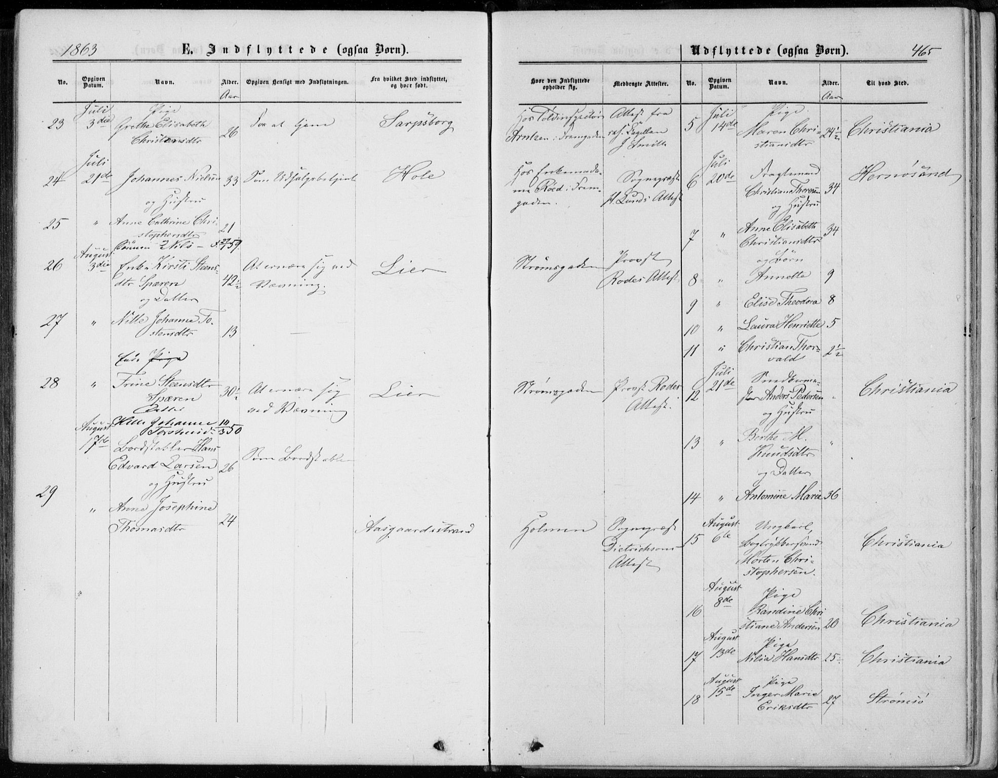 Bragernes kirkebøker, AV/SAKO-A-6/F/Fb/L0003: Parish register (official) no. II 3, 1860-1868, p. 465