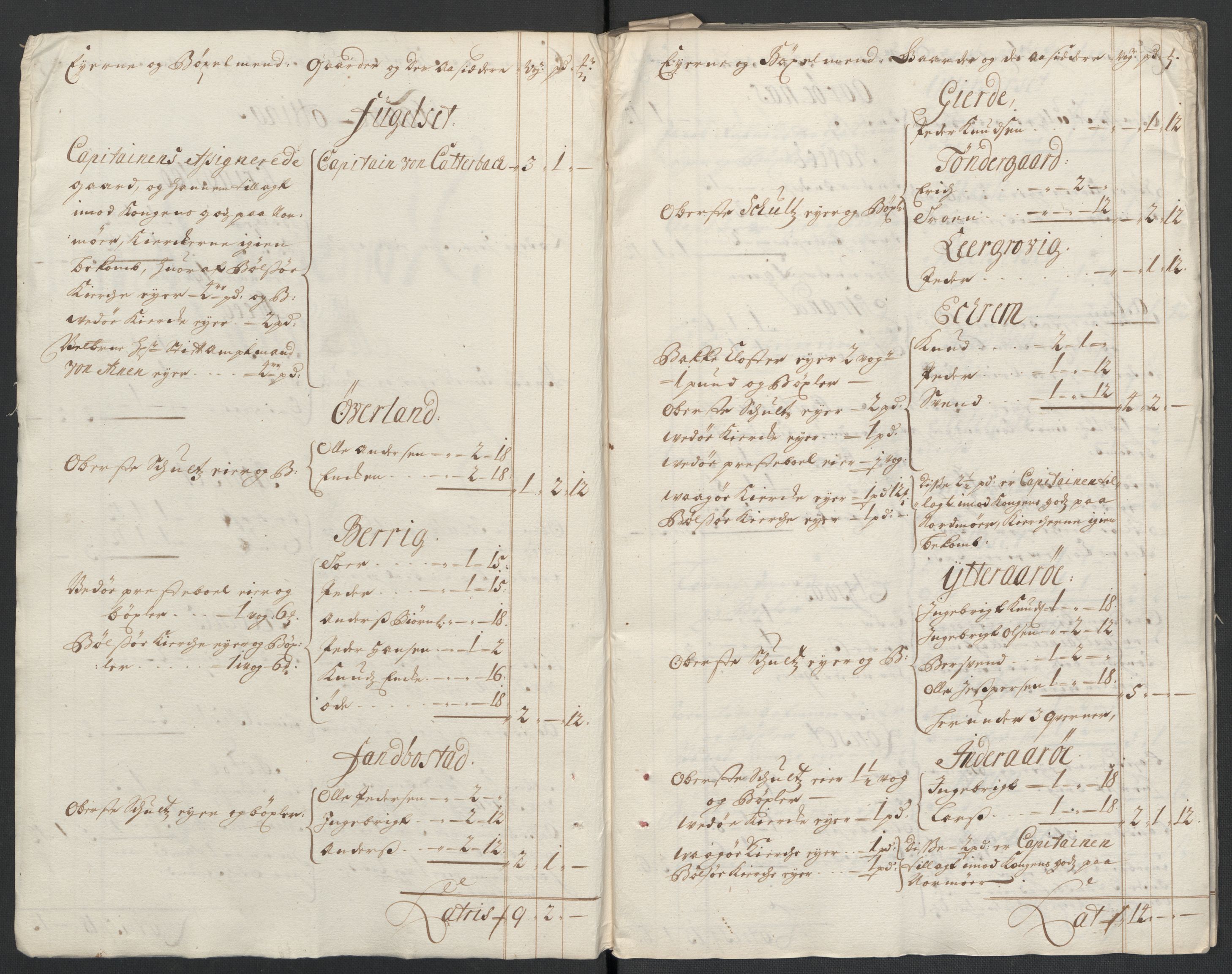 Rentekammeret inntil 1814, Reviderte regnskaper, Fogderegnskap, RA/EA-4092/R55/L3655: Fogderegnskap Romsdal, 1701-1702, p. 12