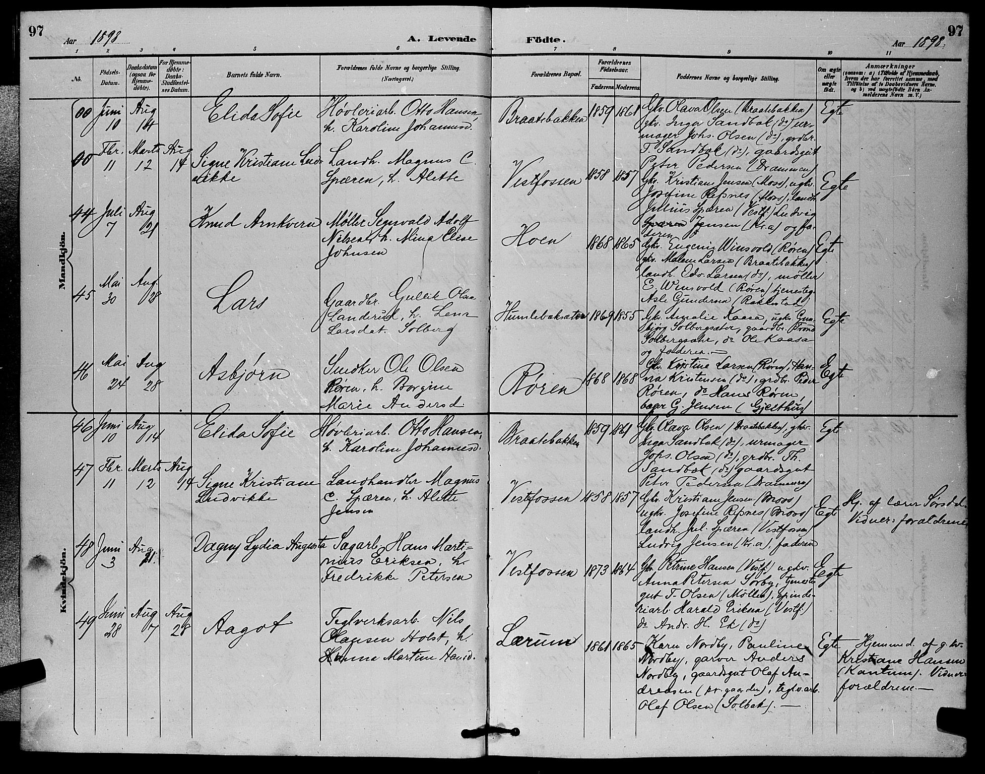 Eiker kirkebøker, AV/SAKO-A-4/G/Ga/L0007: Parish register (copy) no. I 7, 1893-1902, p. 97