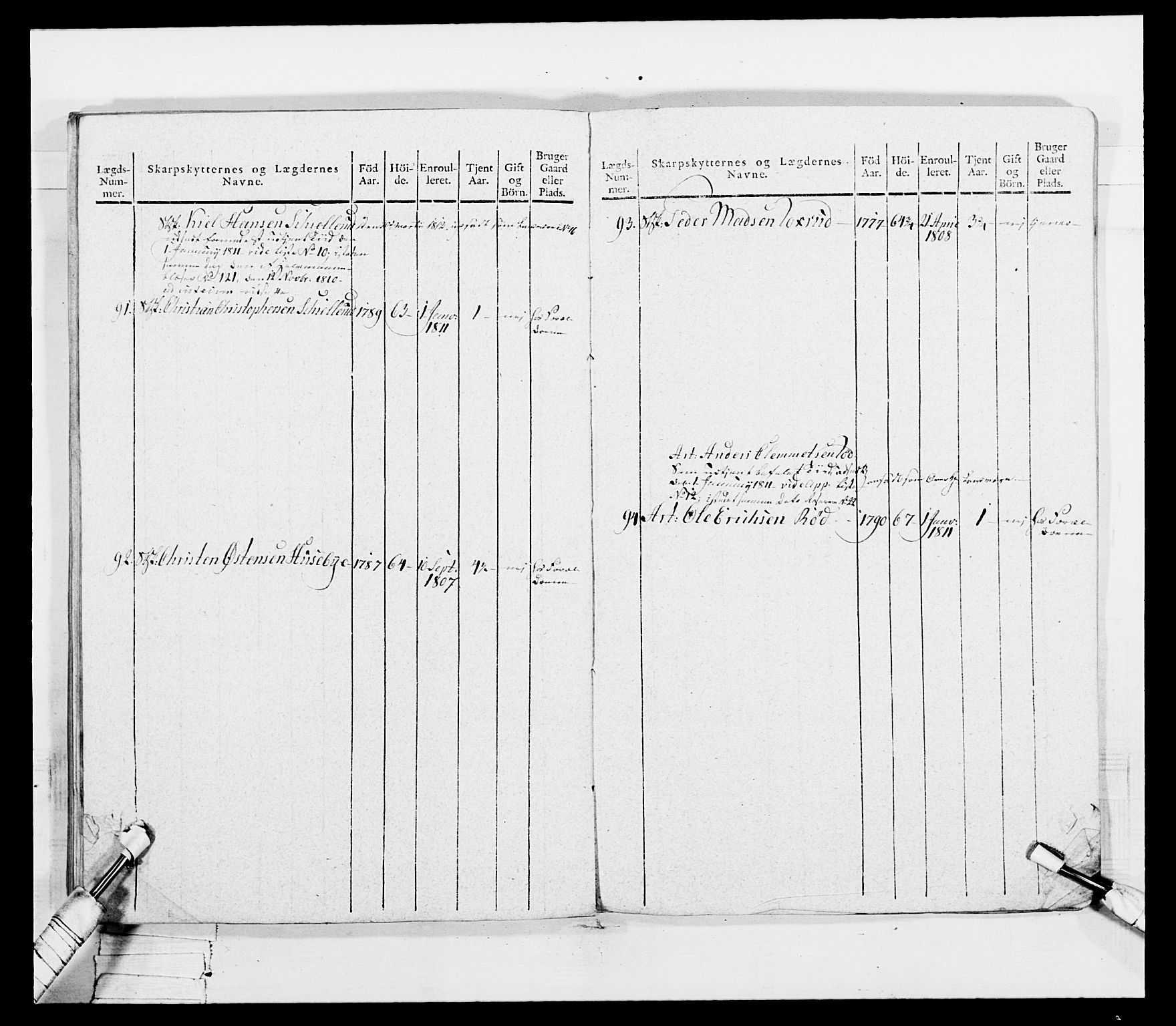 Generalitets- og kommissariatskollegiet, Det kongelige norske kommissariatskollegium, AV/RA-EA-5420/E/Eh/L0049: Akershusiske skarpskytterregiment, 1812, p. 520