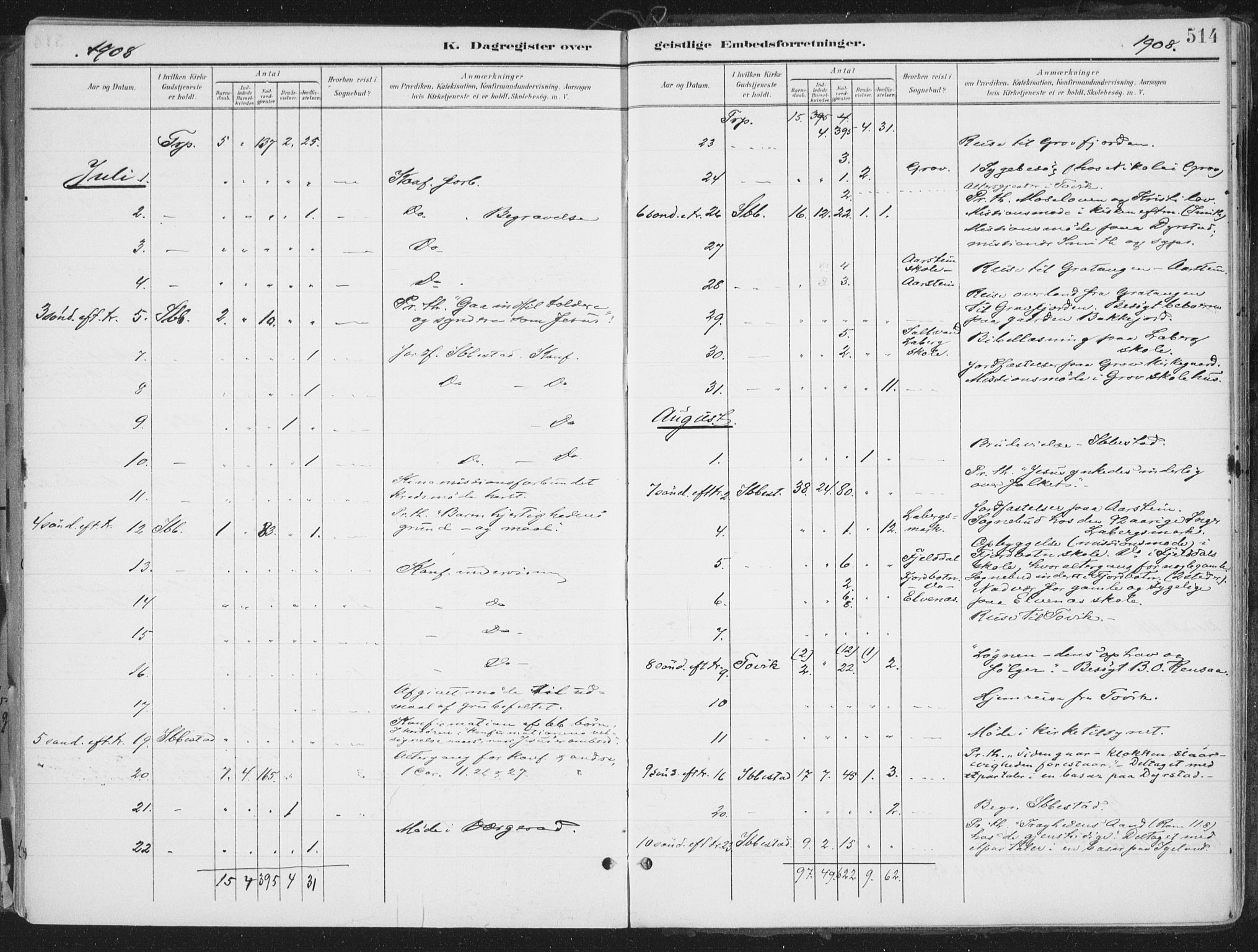 Ibestad sokneprestembete, AV/SATØ-S-0077/H/Ha/Haa/L0017kirke: Parish register (official) no. 17, 1901-1914, p. 514
