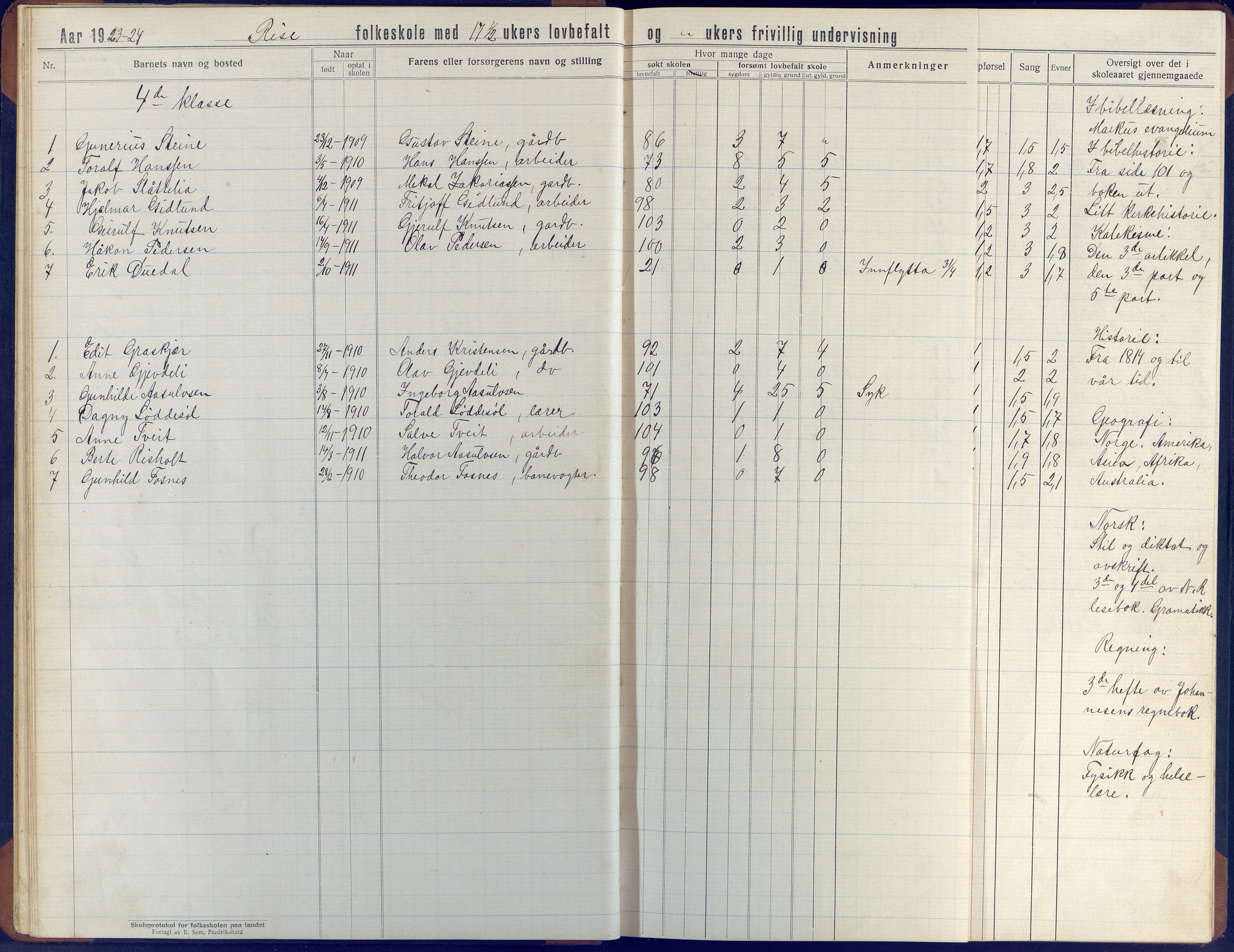 Øyestad kommune frem til 1979, AAKS/KA0920-PK/06/06J/L0006: Skoleprotokoll, 1921-1937