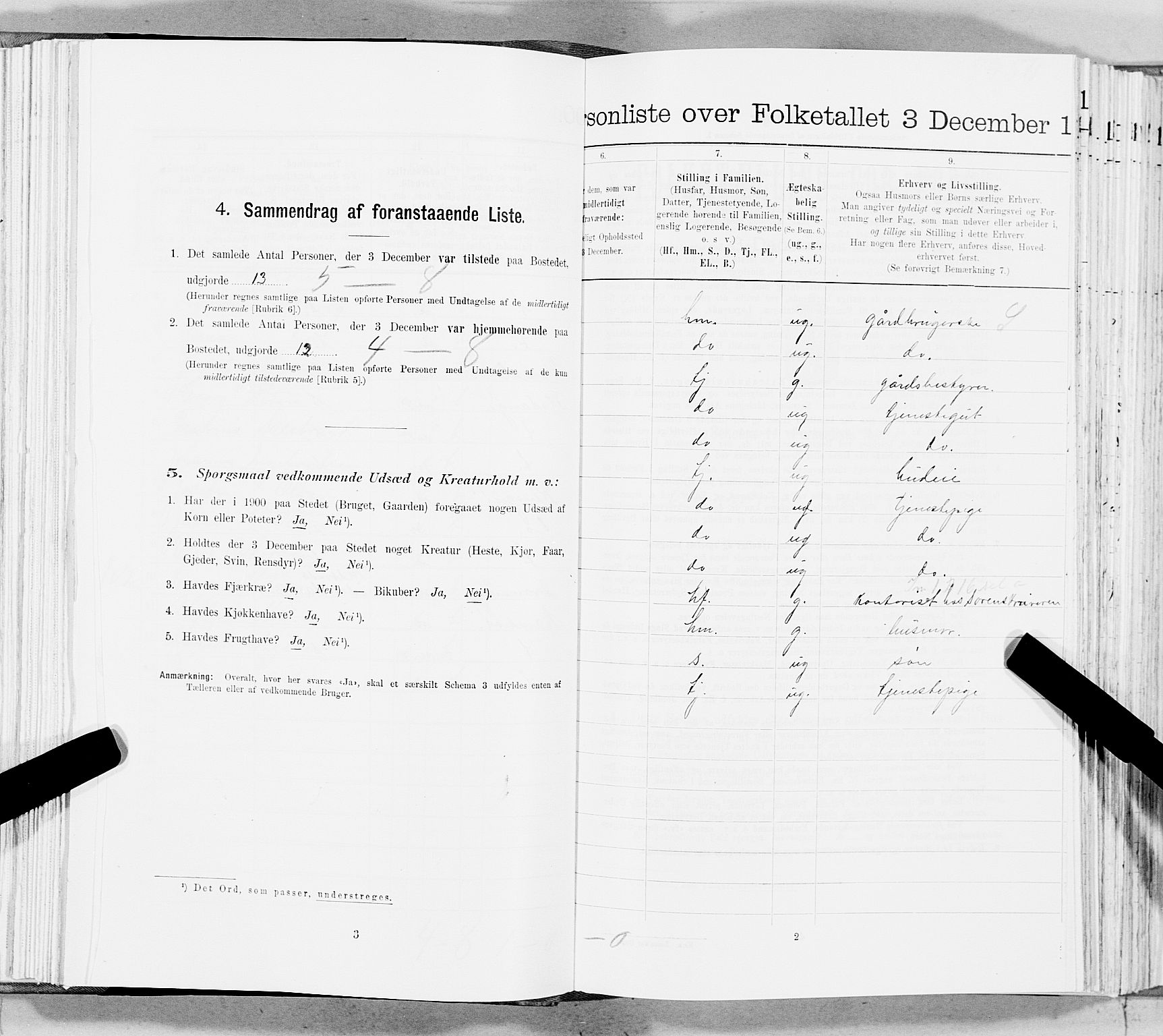 SAT, 1900 census for Vemundvik, 1900, p. 159