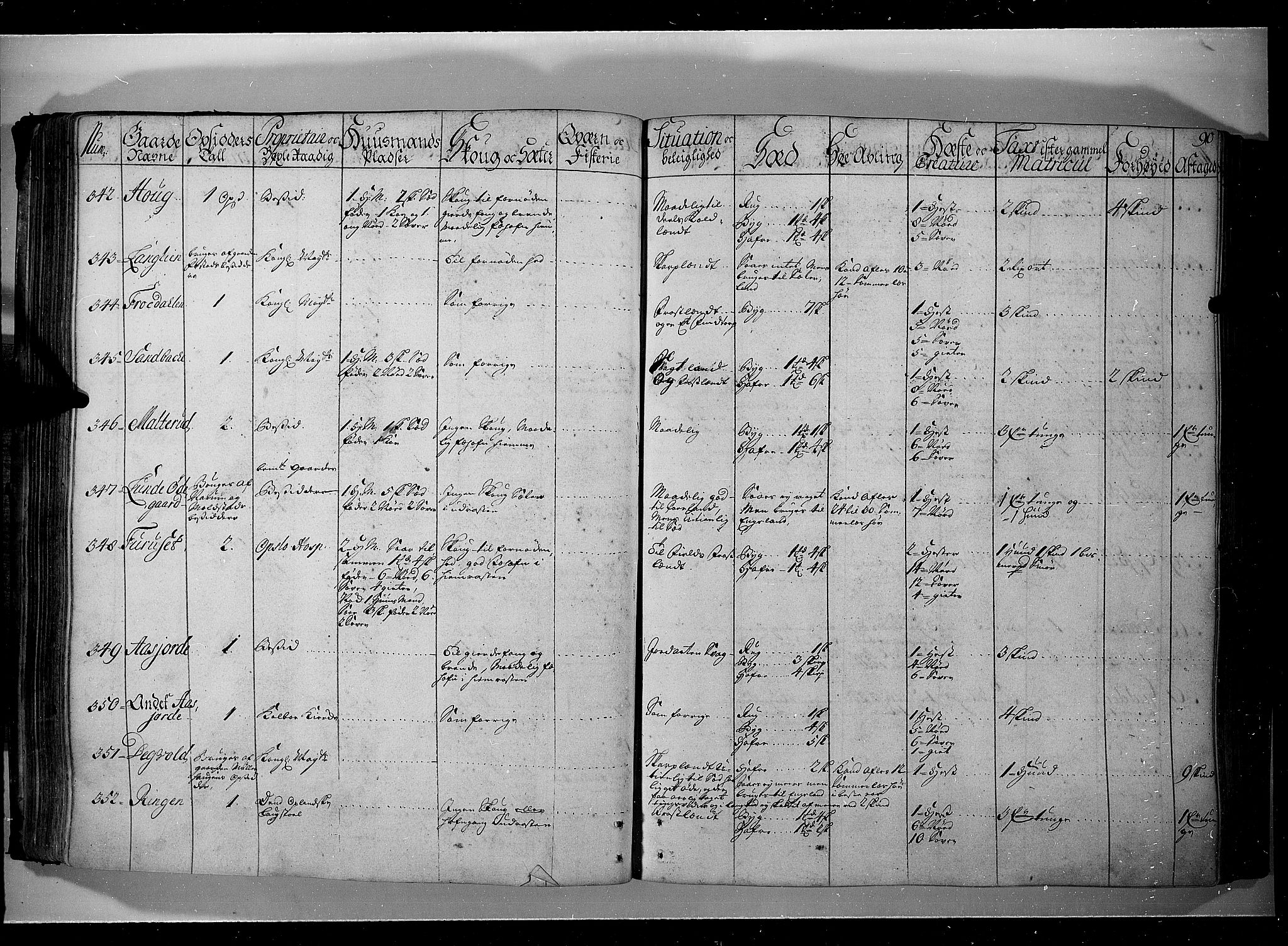 Rentekammeret inntil 1814, Realistisk ordnet avdeling, AV/RA-EA-4070/N/Nb/Nbf/L0104: Hadeland, Toten og Valdres eksaminasjonsprotokoll, 1723, p. 89b-90a