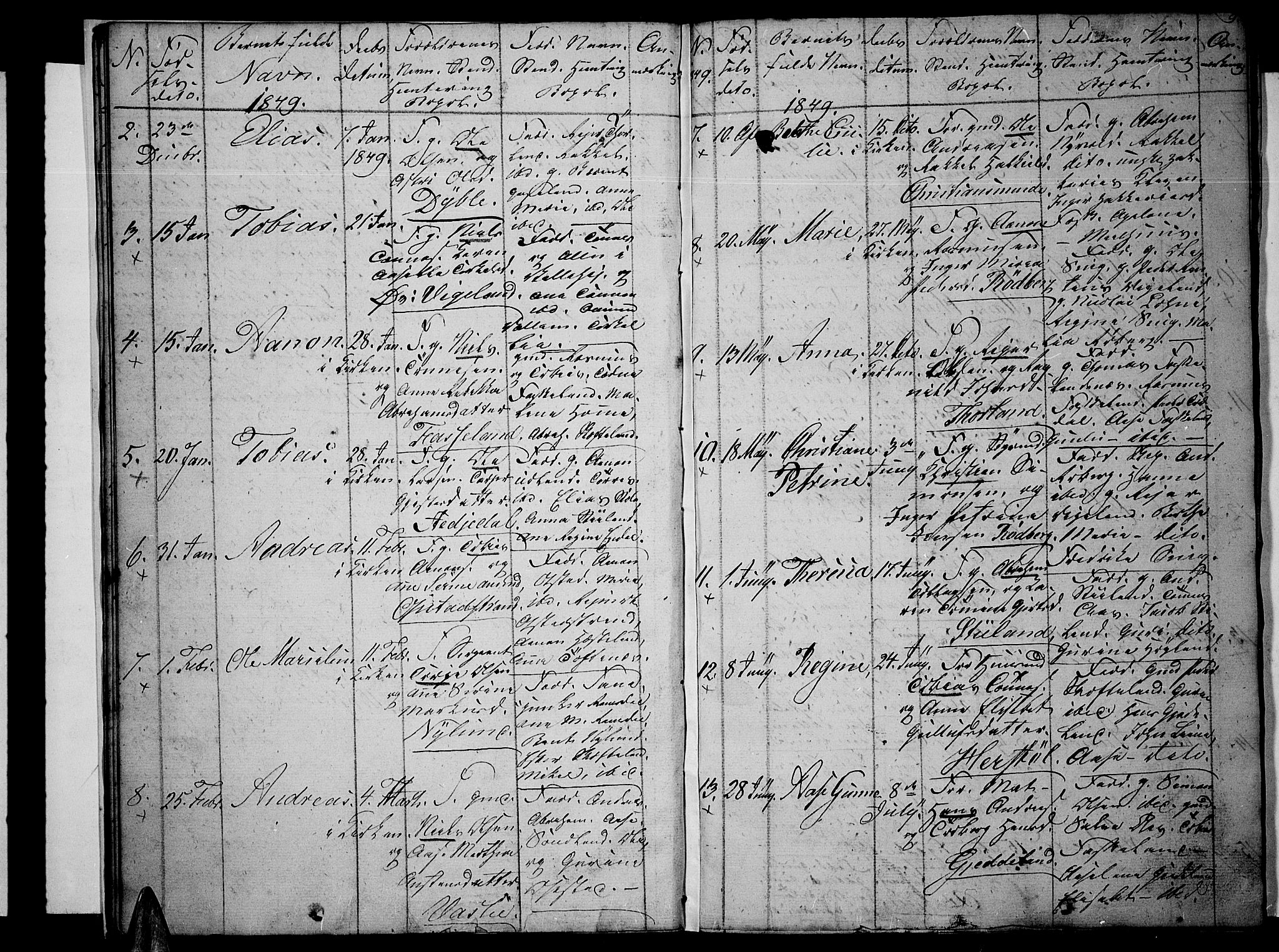 Sør-Audnedal sokneprestkontor, AV/SAK-1111-0039/F/Fb/Fbb/L0002: Parish register (copy) no. B 2, 1846-1865, p. 9