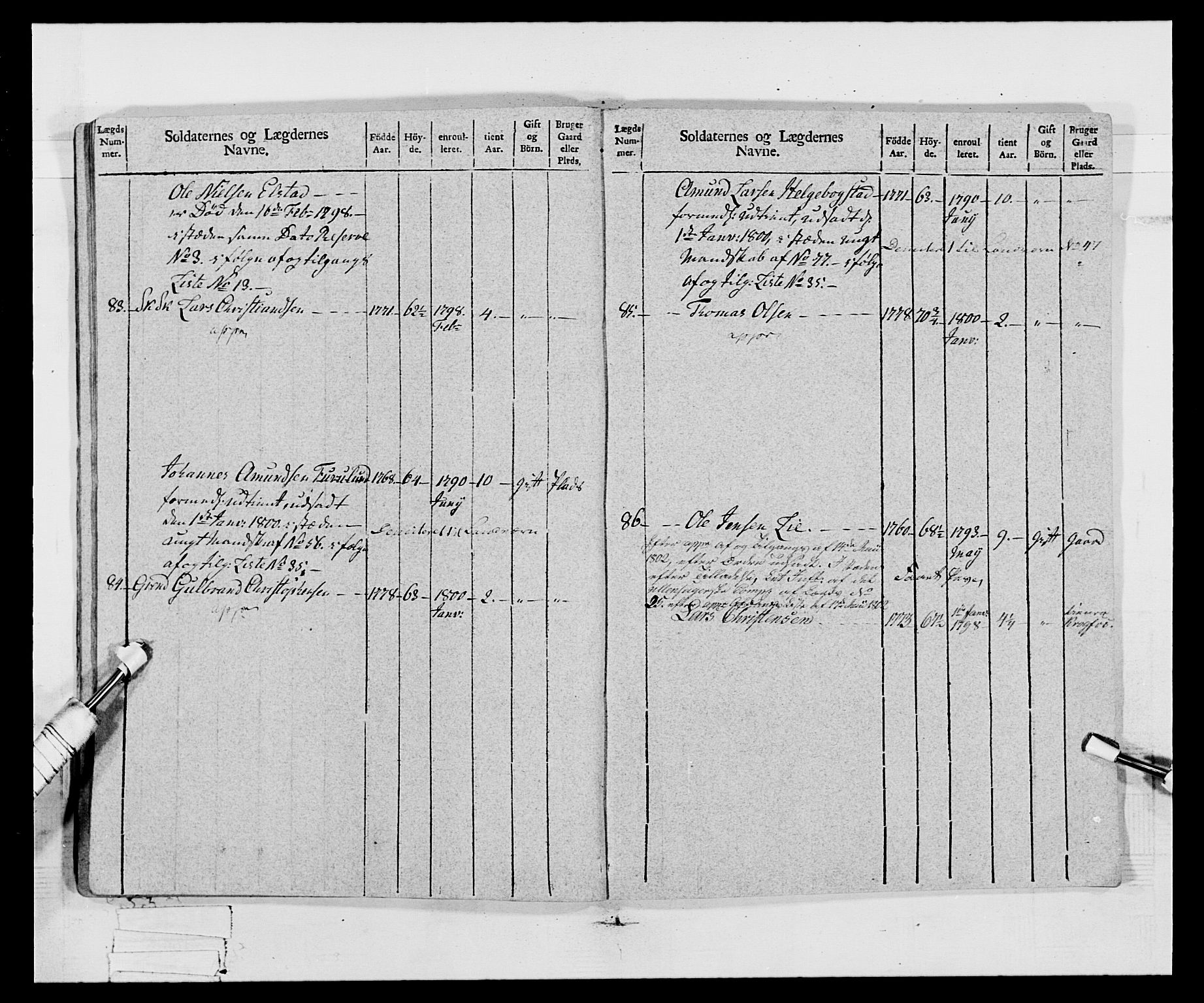 Generalitets- og kommissariatskollegiet, Det kongelige norske kommissariatskollegium, AV/RA-EA-5420/E/Eh/L0068: Opplandske nasjonale infanteriregiment, 1802-1805, p. 324