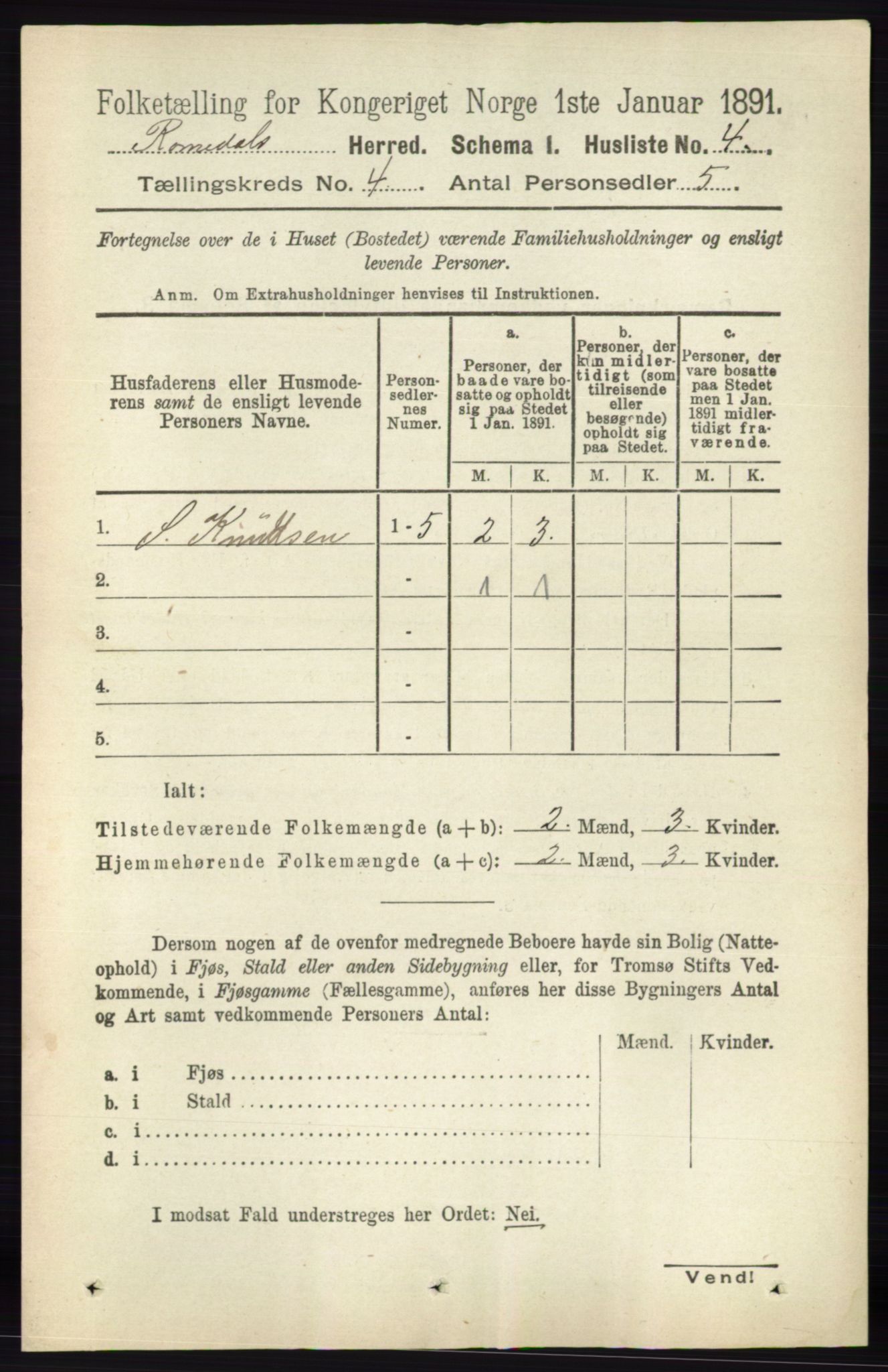 RA, 1891 census for 0416 Romedal, 1891, p. 1888