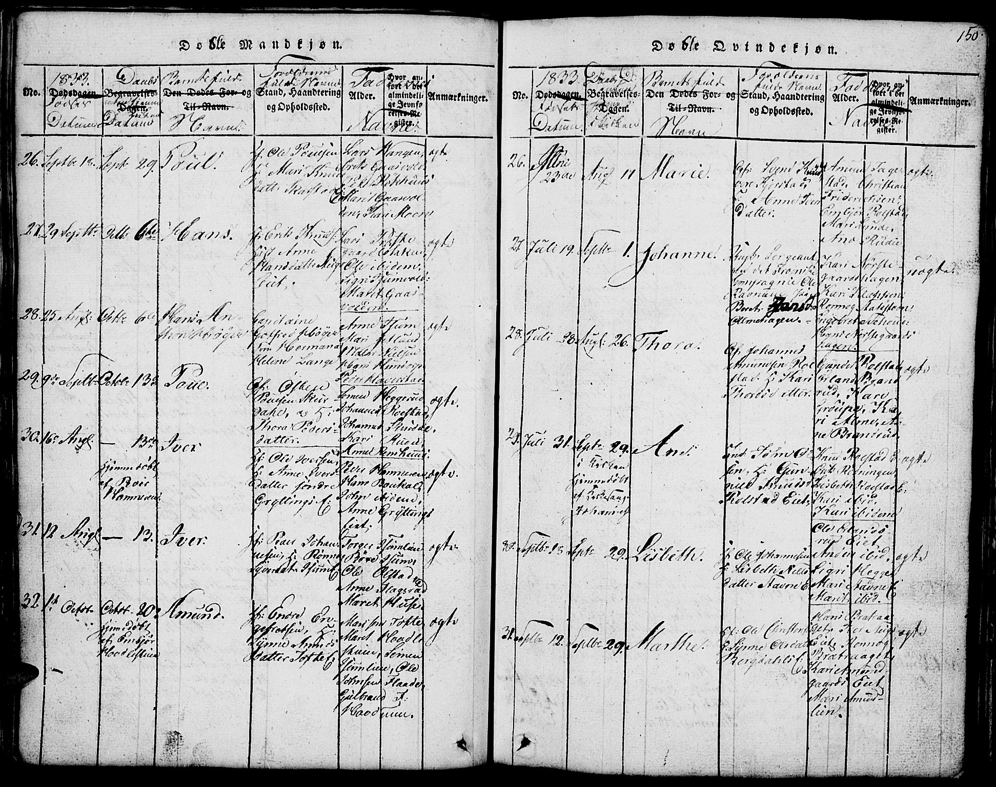 Fron prestekontor, AV/SAH-PREST-078/H/Ha/Hab/L0001: Parish register (copy) no. 1, 1816-1843, p. 150