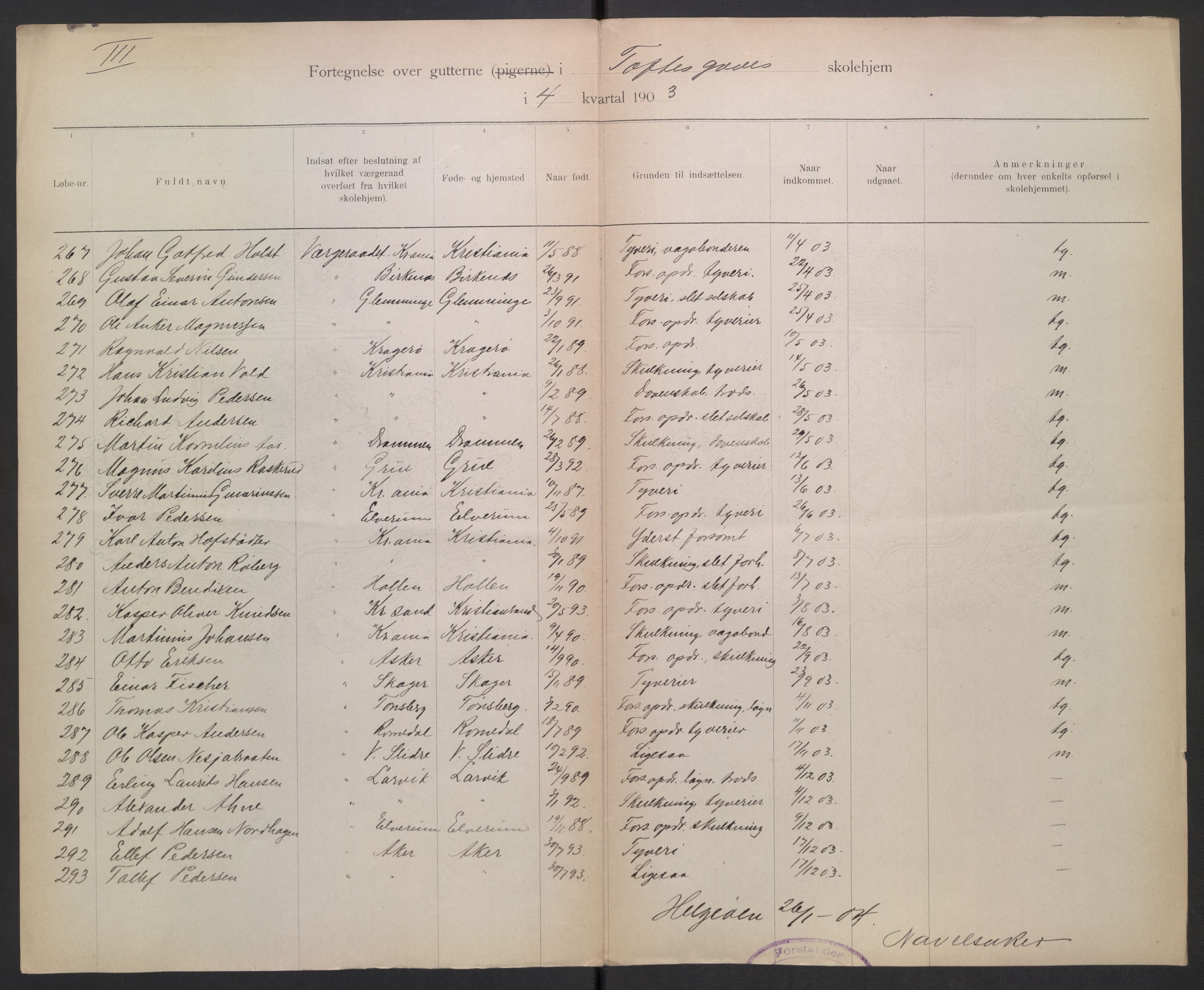 Kirke- og undervisningsdepartementet, 1. skolekontor D, RA/S-1021/F/Fg/Fga/L0084/0003: -- / Elevfortegnelser, skolehjem for gutter. Toftes gave skolehjem., 1902-1913, p. 71