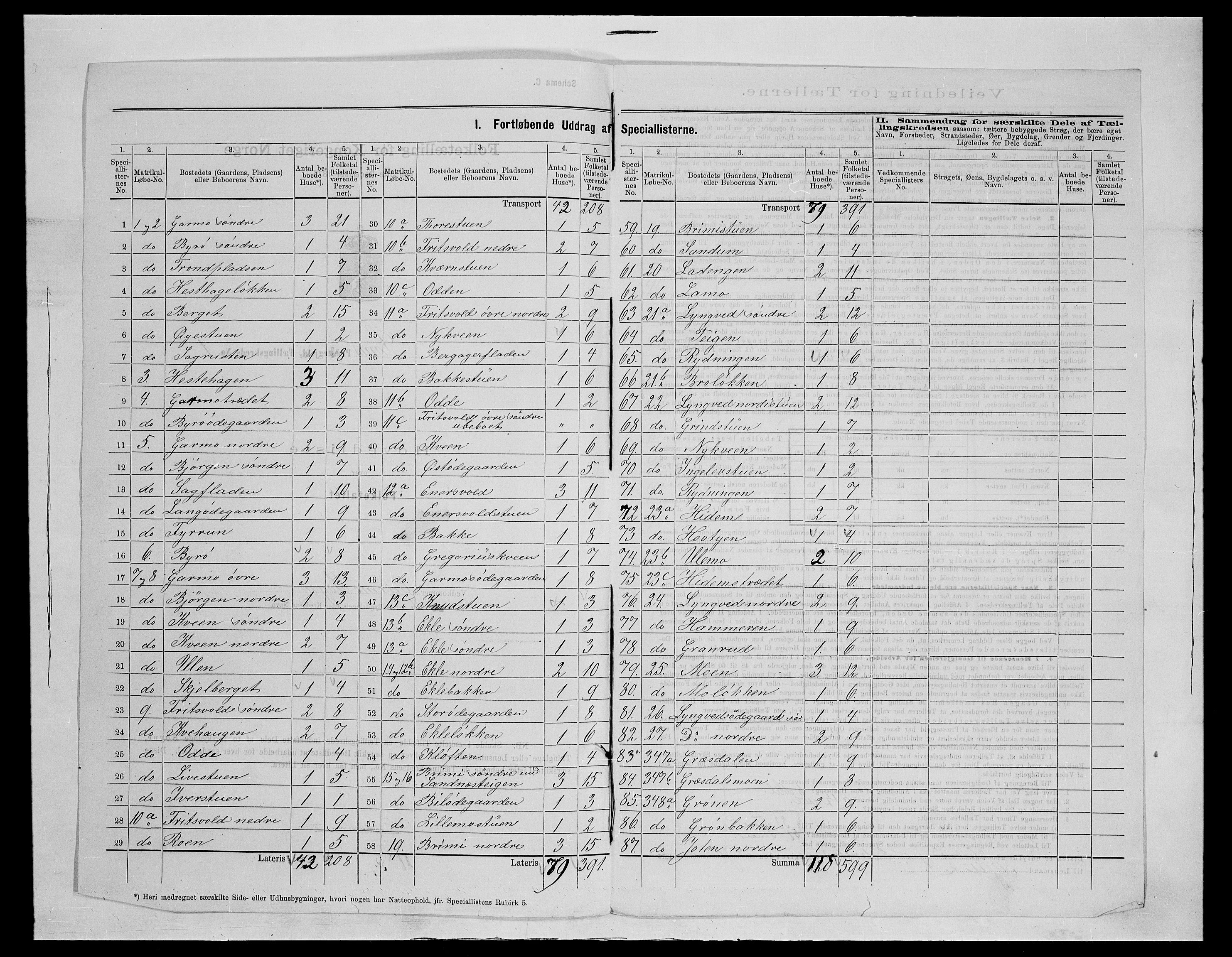 SAH, 1875 census for 0514P Lom, 1875, p. 14