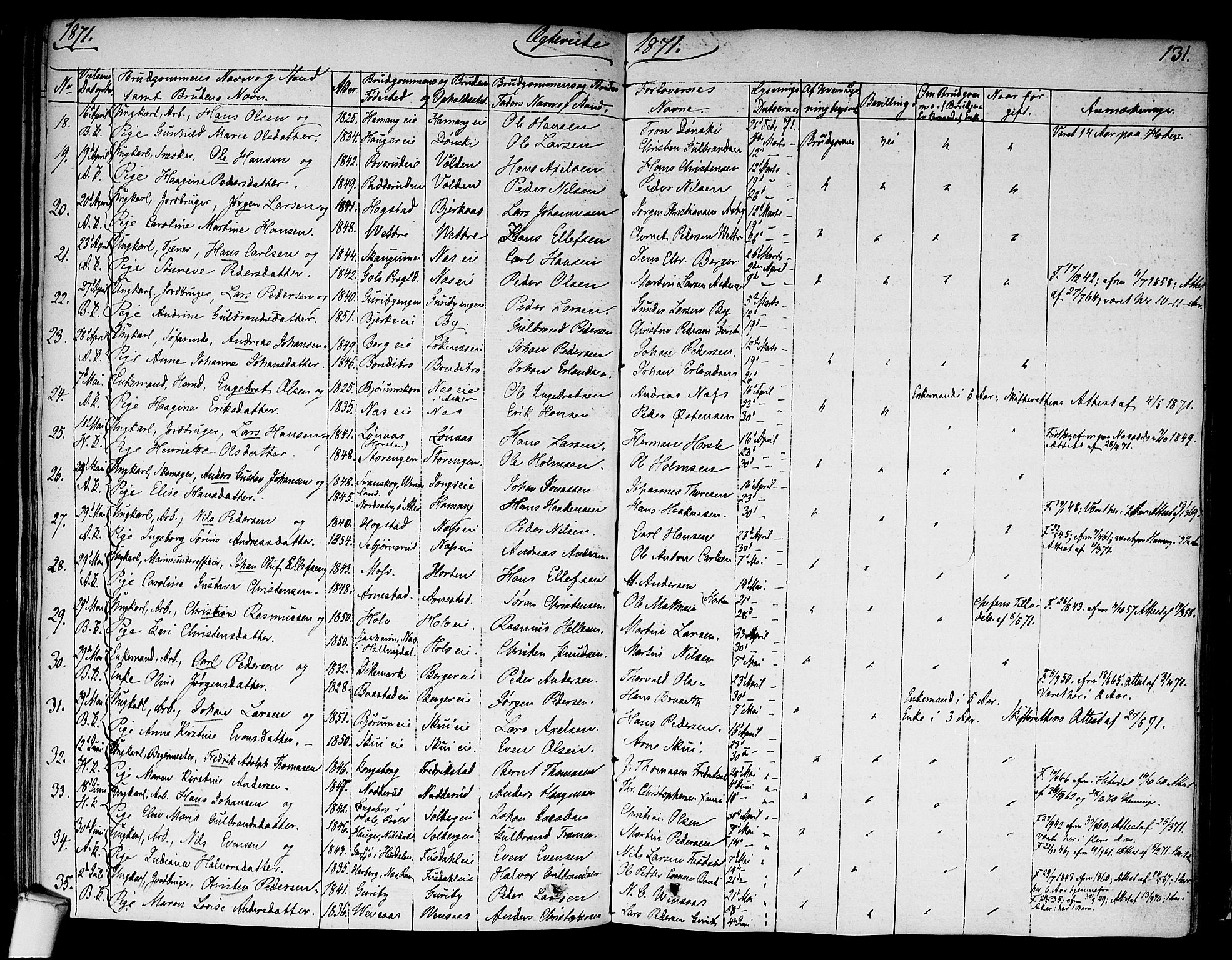 Asker prestekontor Kirkebøker, SAO/A-10256a/F/Fa/L0010: Parish register (official) no. I 10, 1825-1878, p. 131