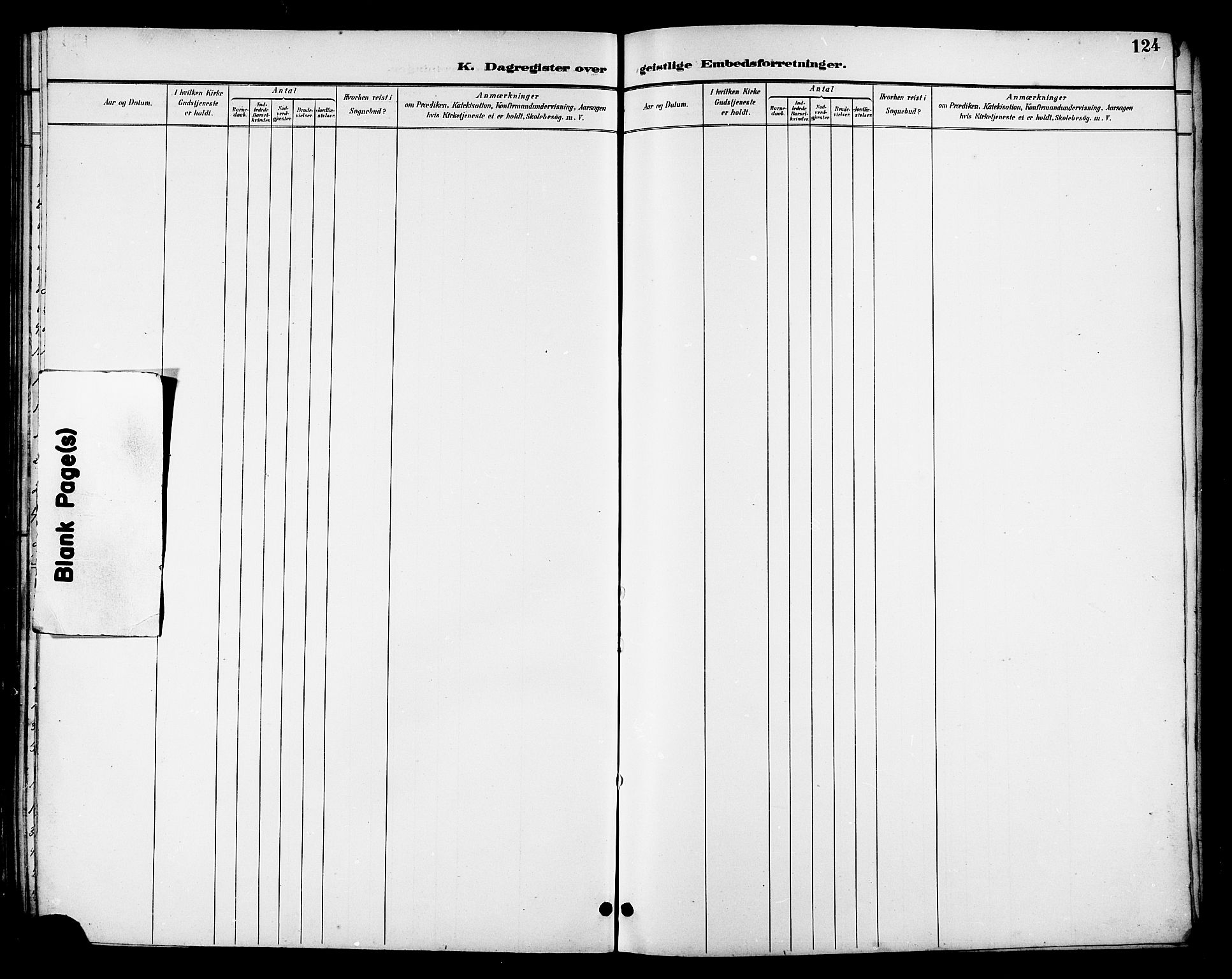 Ministerialprotokoller, klokkerbøker og fødselsregistre - Nordland, SAT/A-1459/830/L0463: Parish register (copy) no. 830C05, 1895-1906, p. 124