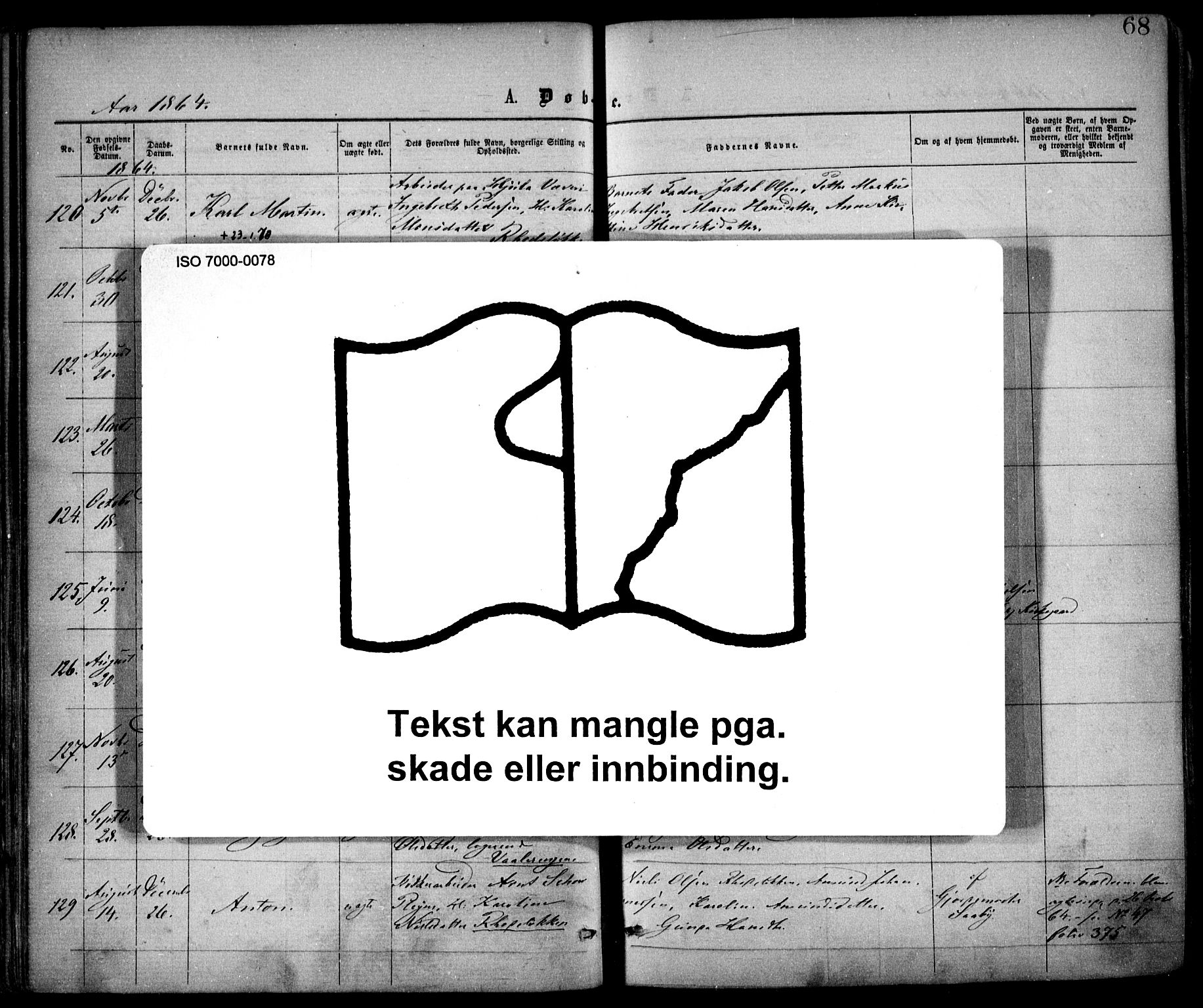 Østre Aker prestekontor Kirkebøker, SAO/A-10840/F/Fa/L0001: Parish register (official) no. I 1, 1861-1869, p. 68