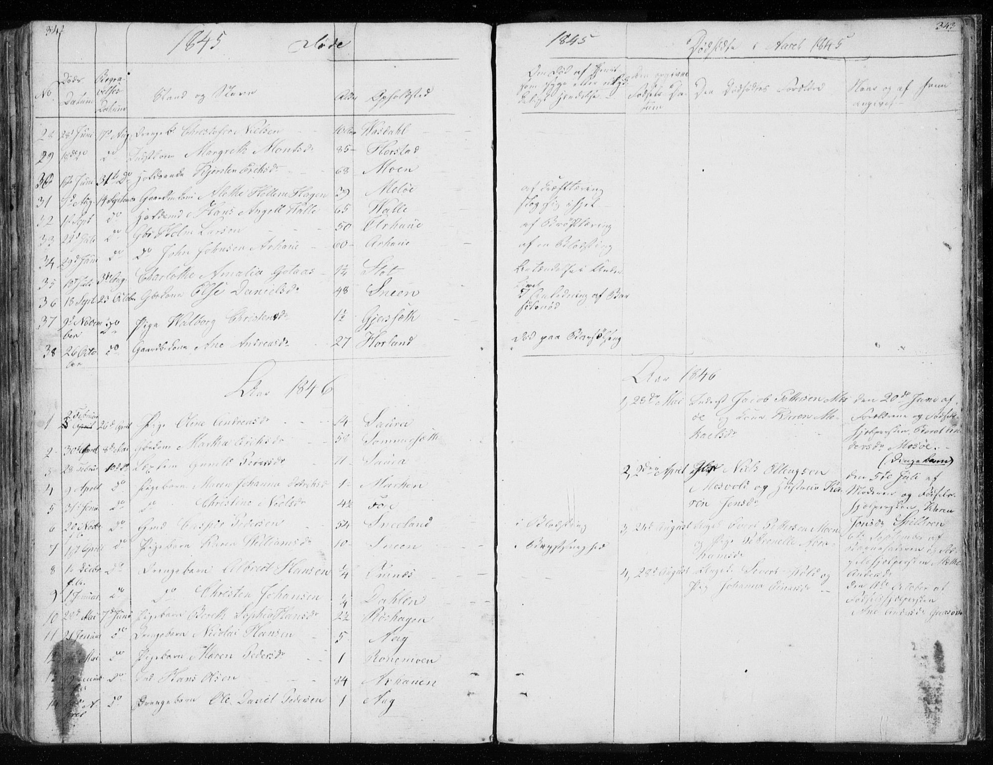 Ministerialprotokoller, klokkerbøker og fødselsregistre - Nordland, SAT/A-1459/843/L0632: Parish register (copy) no. 843C01, 1833-1853, p. 342-343