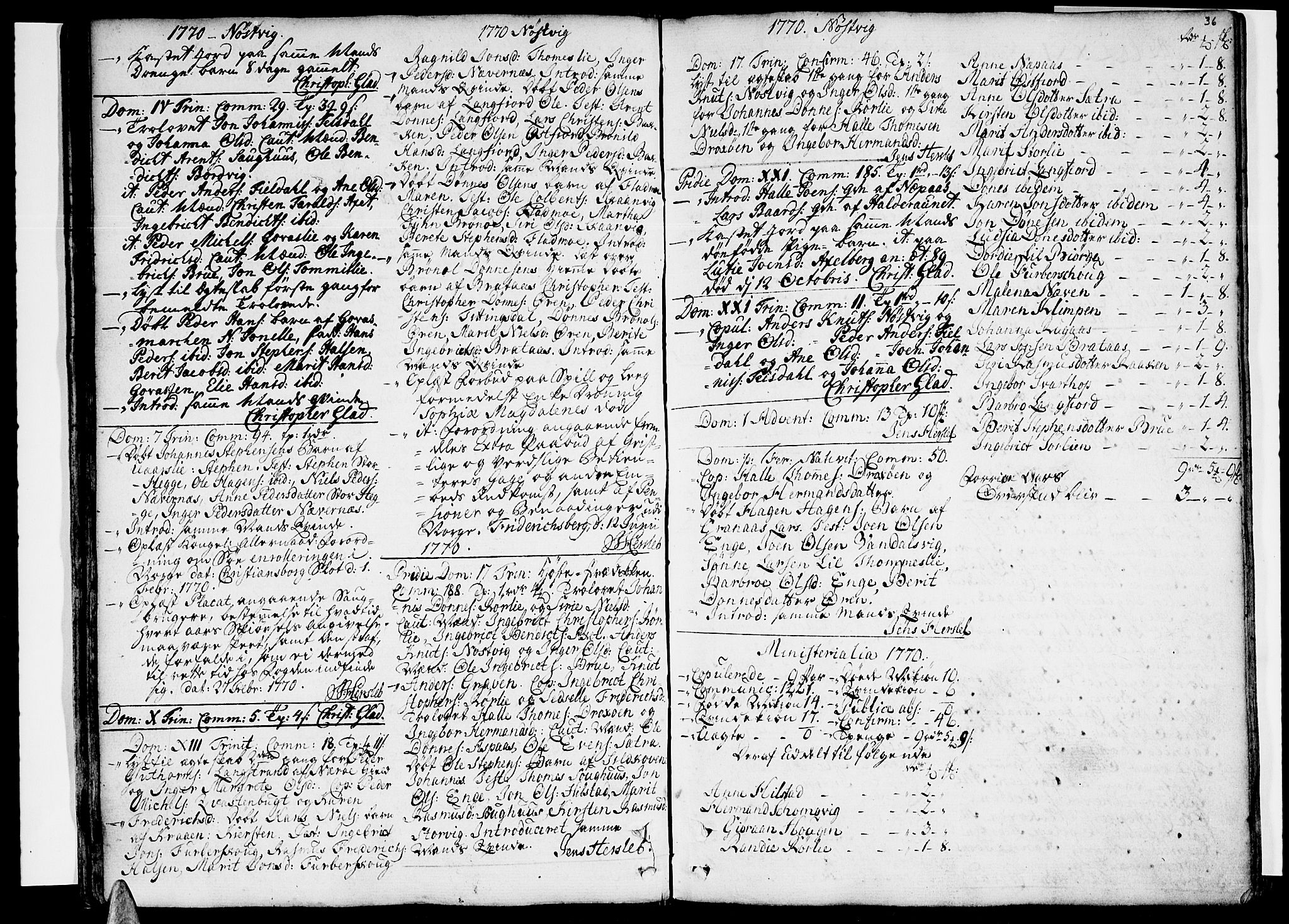 Ministerialprotokoller, klokkerbøker og fødselsregistre - Nordland, SAT/A-1459/814/L0222: Parish register (official) no. 814A03, 1752-1819, p. 36