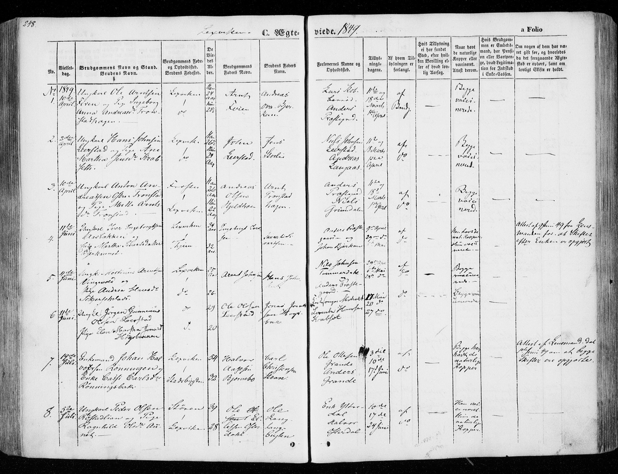 Ministerialprotokoller, klokkerbøker og fødselsregistre - Nord-Trøndelag, SAT/A-1458/701/L0007: Parish register (official) no. 701A07 /1, 1842-1854, p. 248