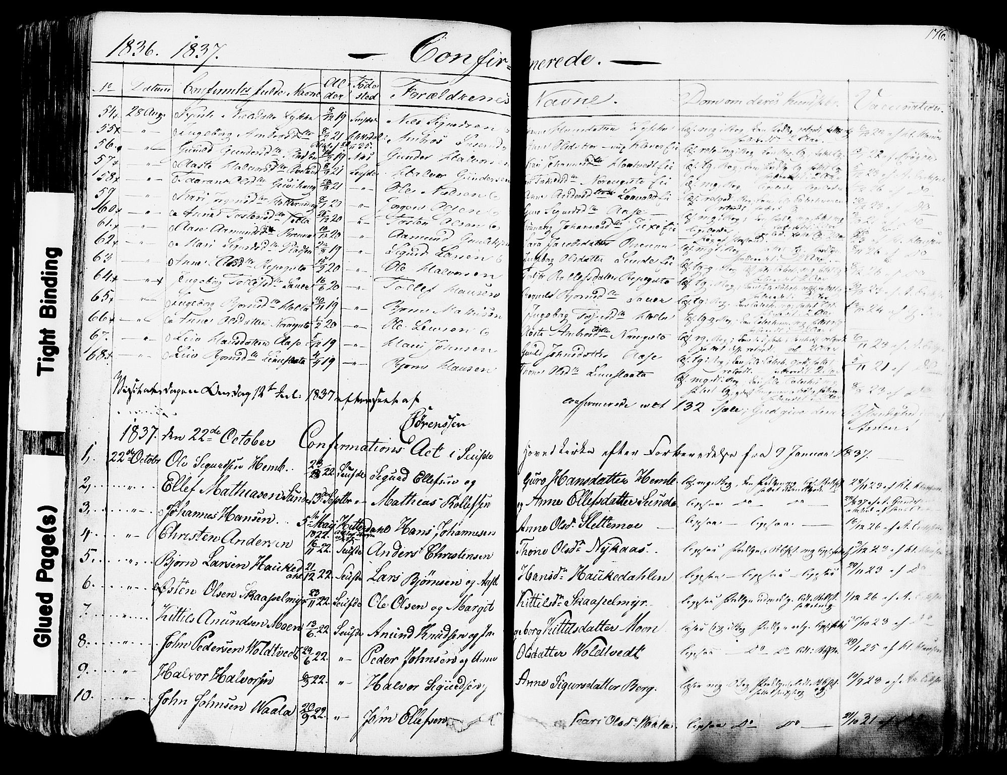 Sauherad kirkebøker, SAKO/A-298/F/Fa/L0006: Parish register (official) no. I 6, 1827-1850, p. 176