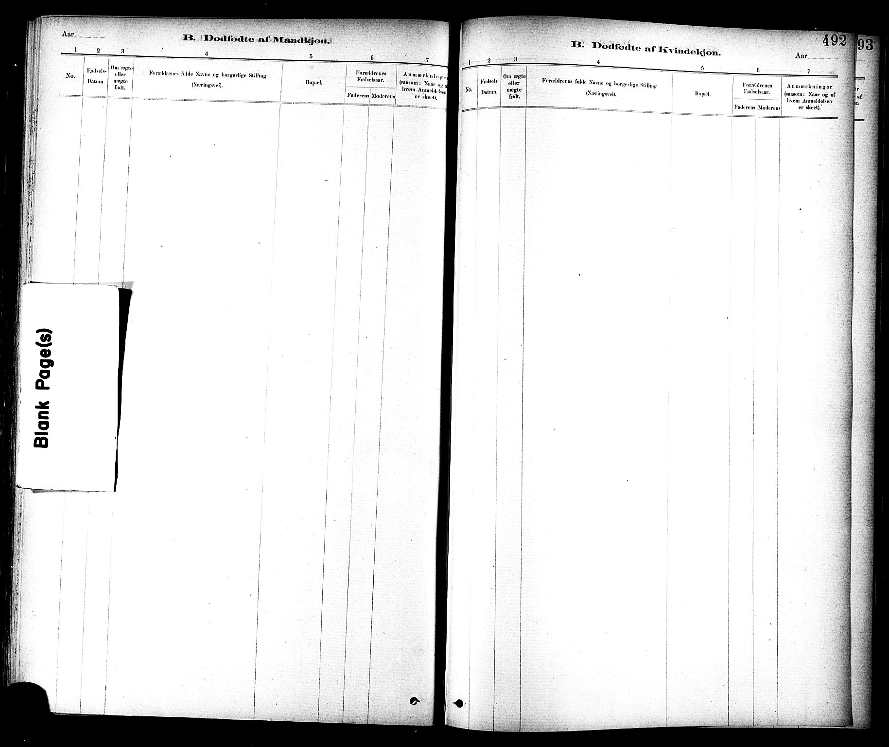Ministerialprotokoller, klokkerbøker og fødselsregistre - Sør-Trøndelag, SAT/A-1456/604/L0188: Parish register (official) no. 604A09, 1878-1892, p. 492