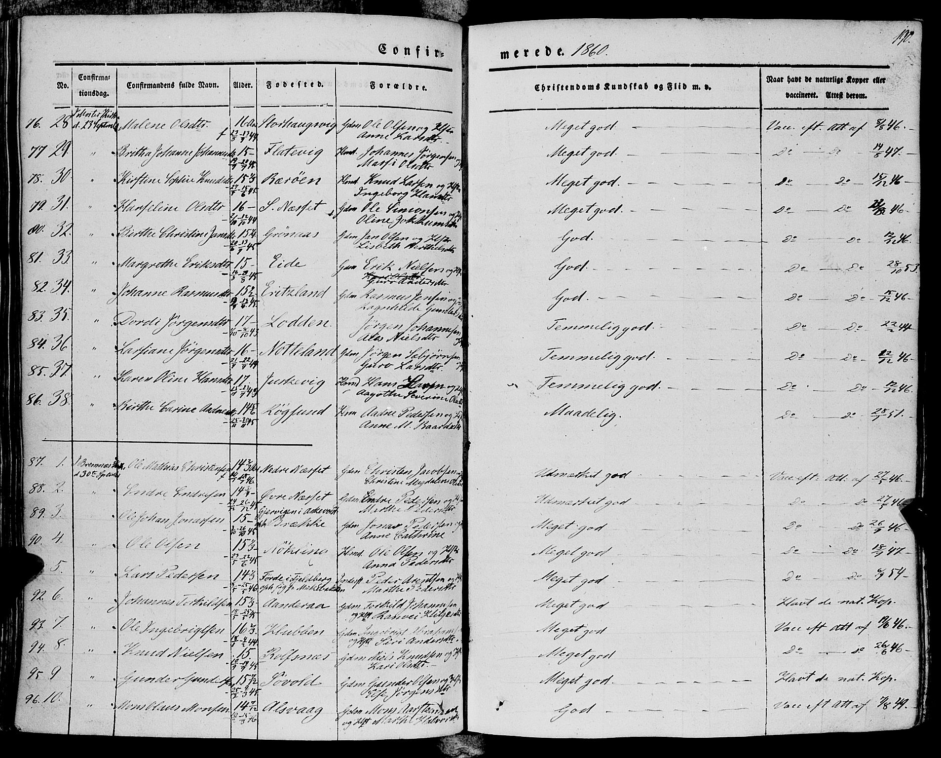 Finnås sokneprestembete, AV/SAB-A-99925/H/Ha/Haa/Haaa/L0007: Parish register (official) no. A 7, 1850-1862, p. 190
